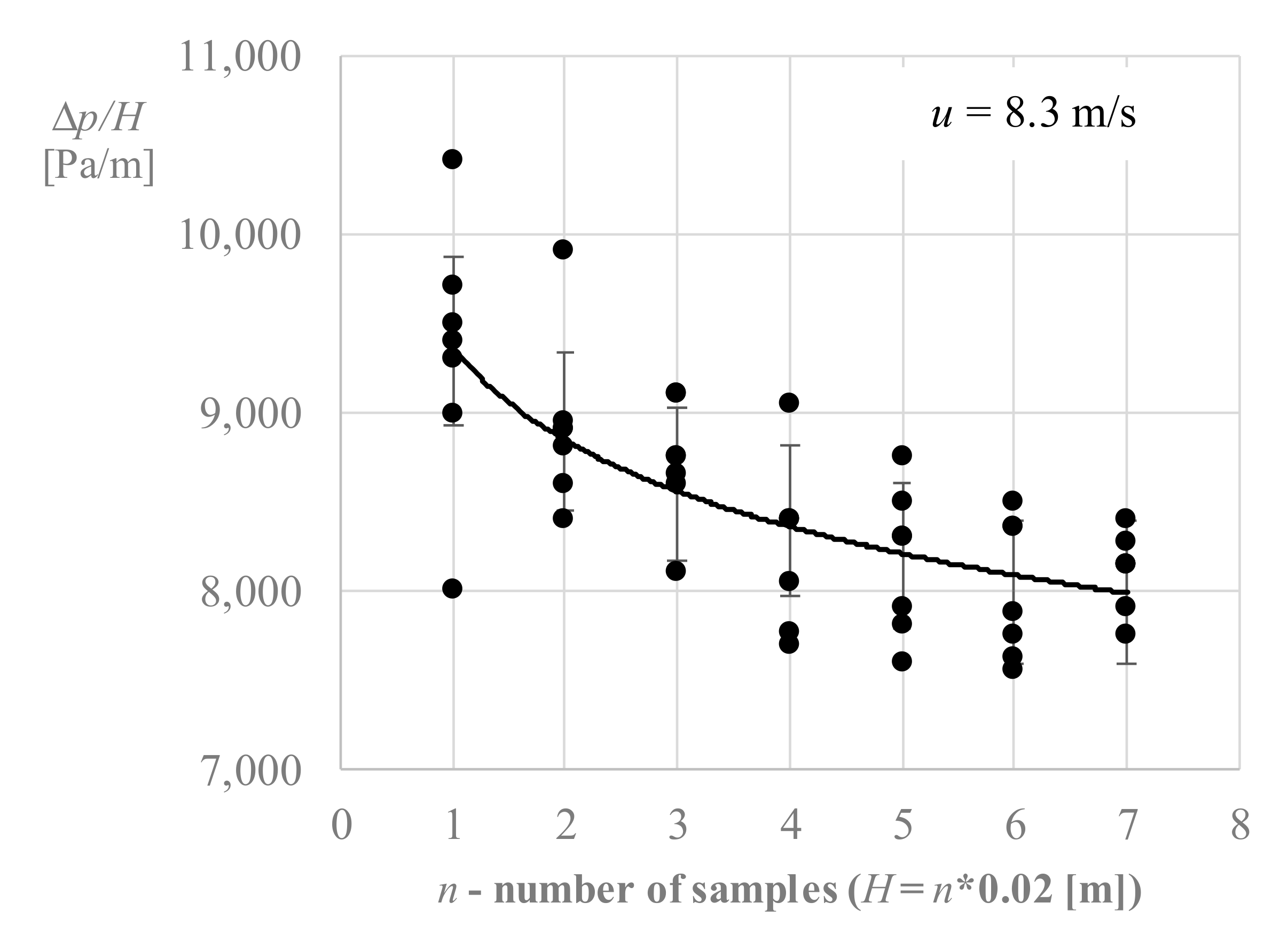 Energies 13 00172 g002b Energies 13 00172 g002b