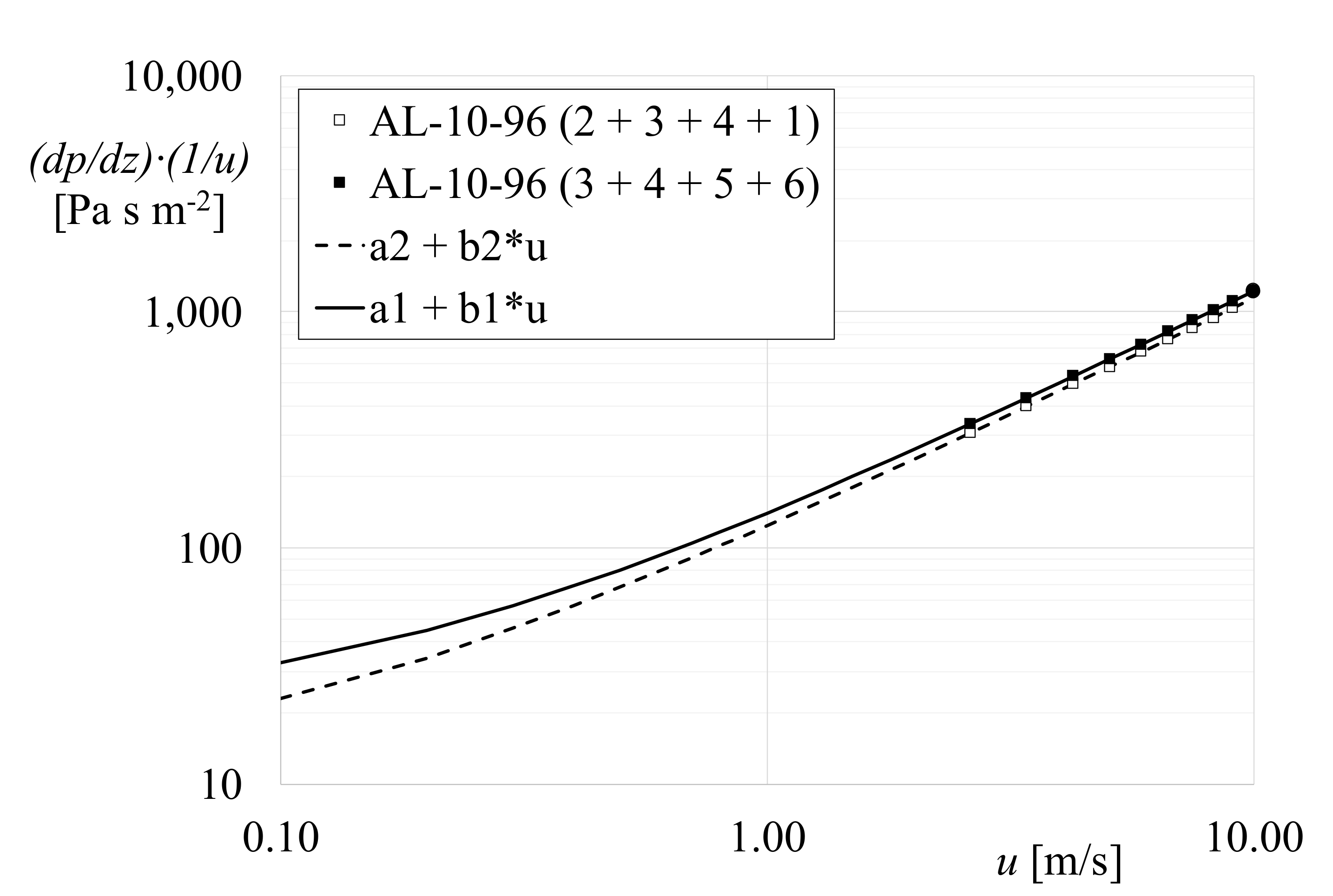 Energies 13 00172 g004 Energies 13 00172 g004