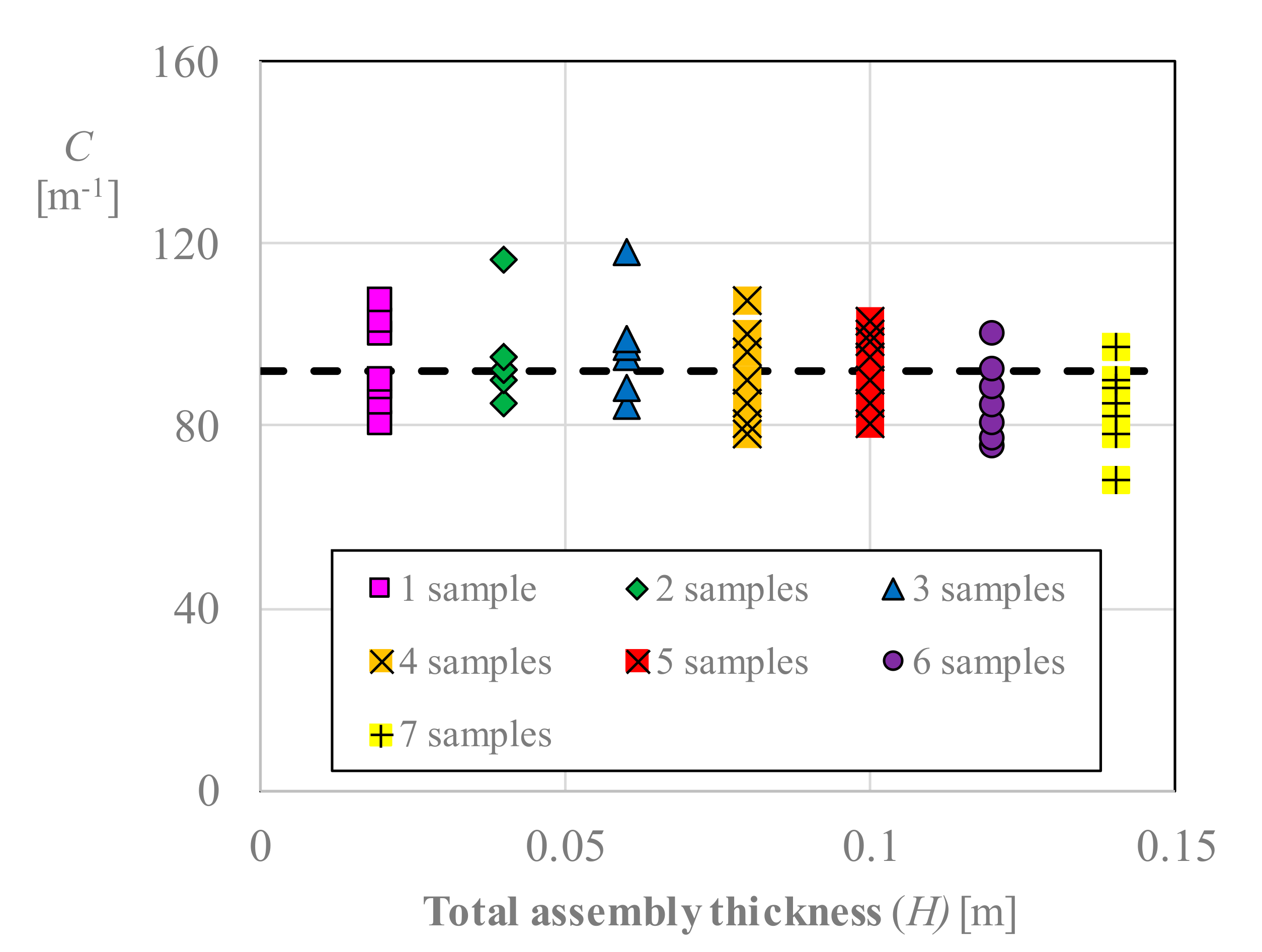 Energies 13 00172 g005 Energies 13 00172 g005