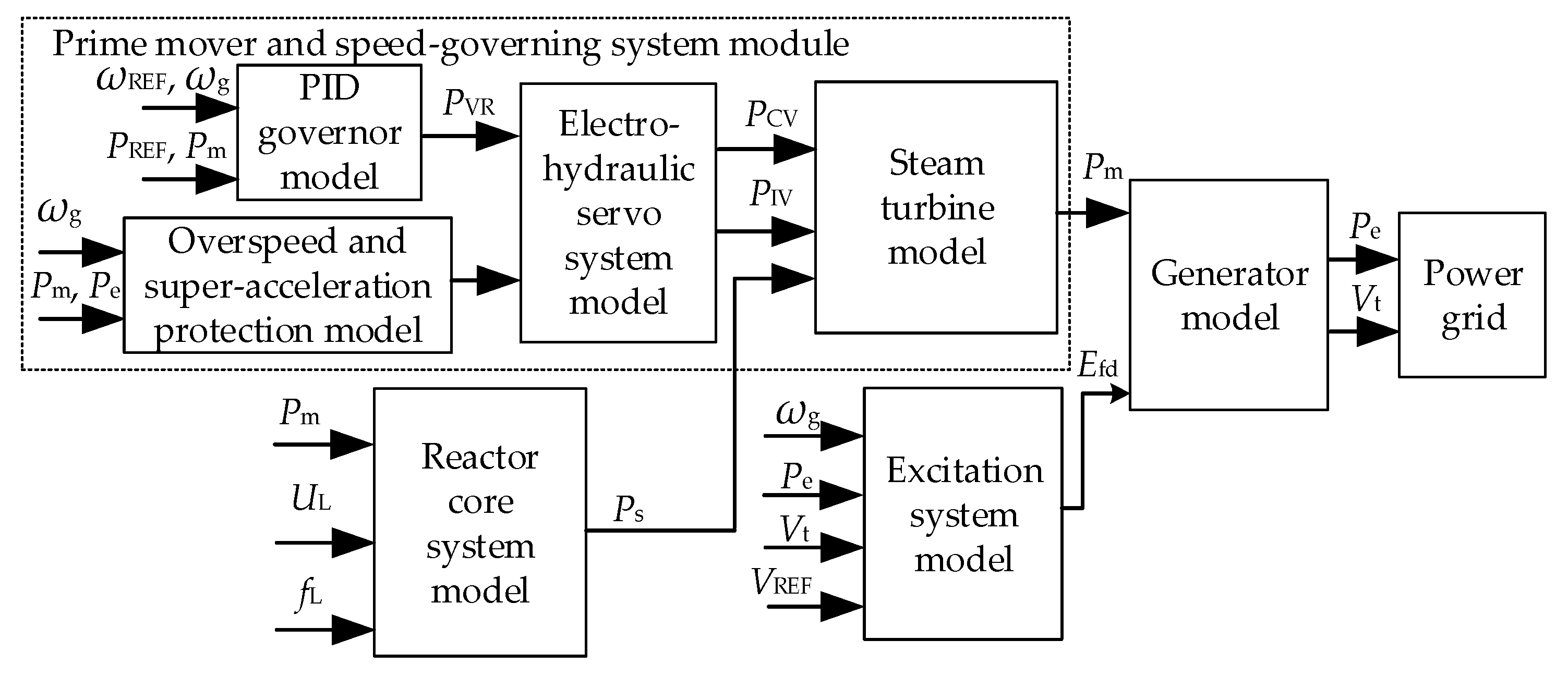 Energies 13 00173 g001