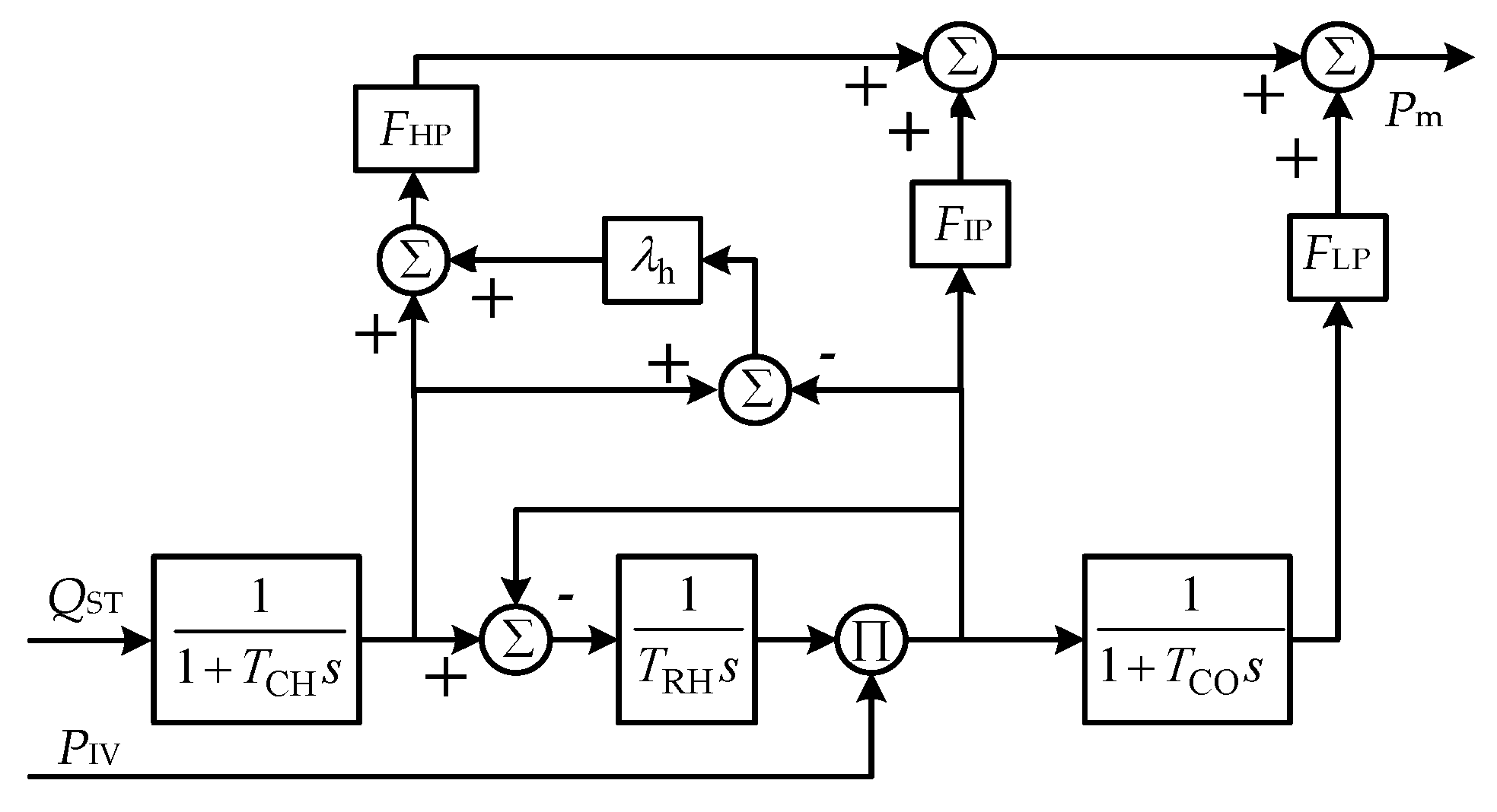 Energies 13 00173 g007