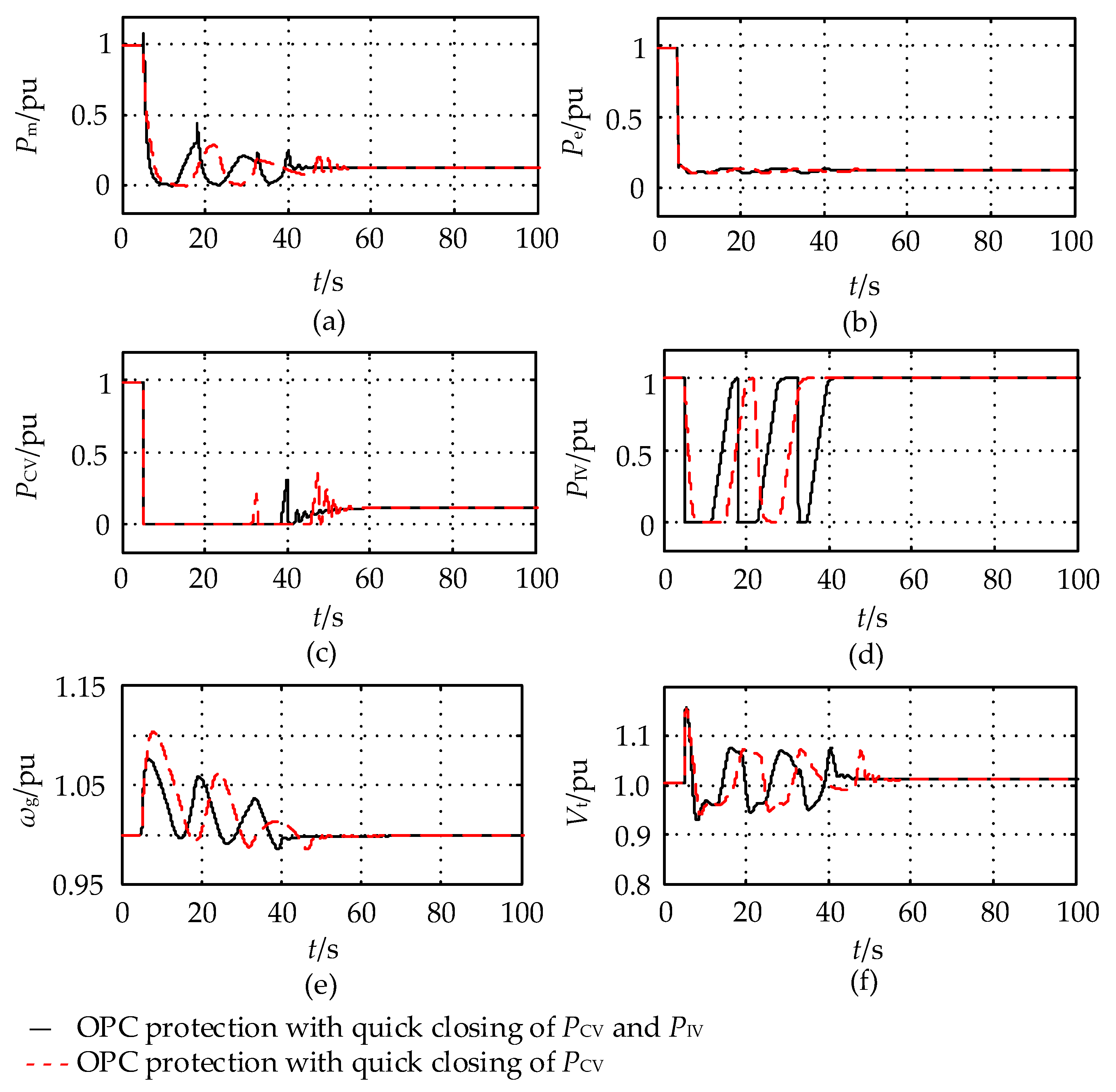 Energies 13 00173 g011