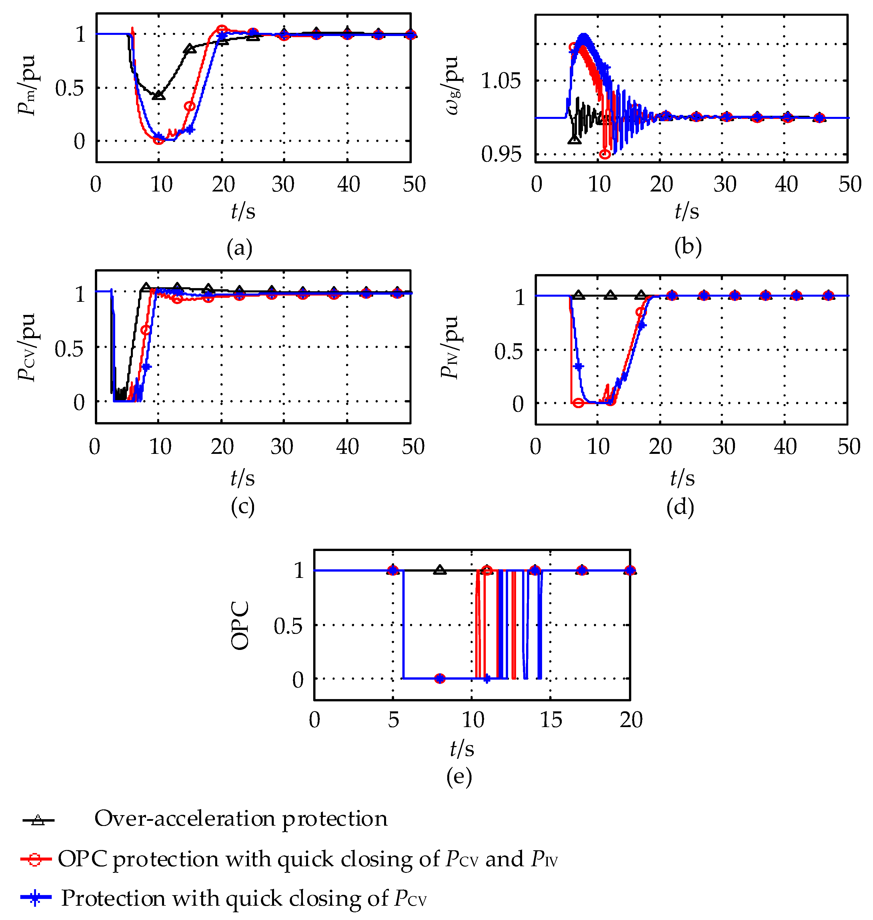 Energies 13 00173 g013