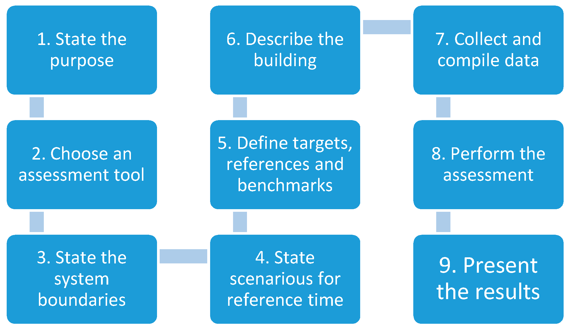 Energies 13 00174 g001