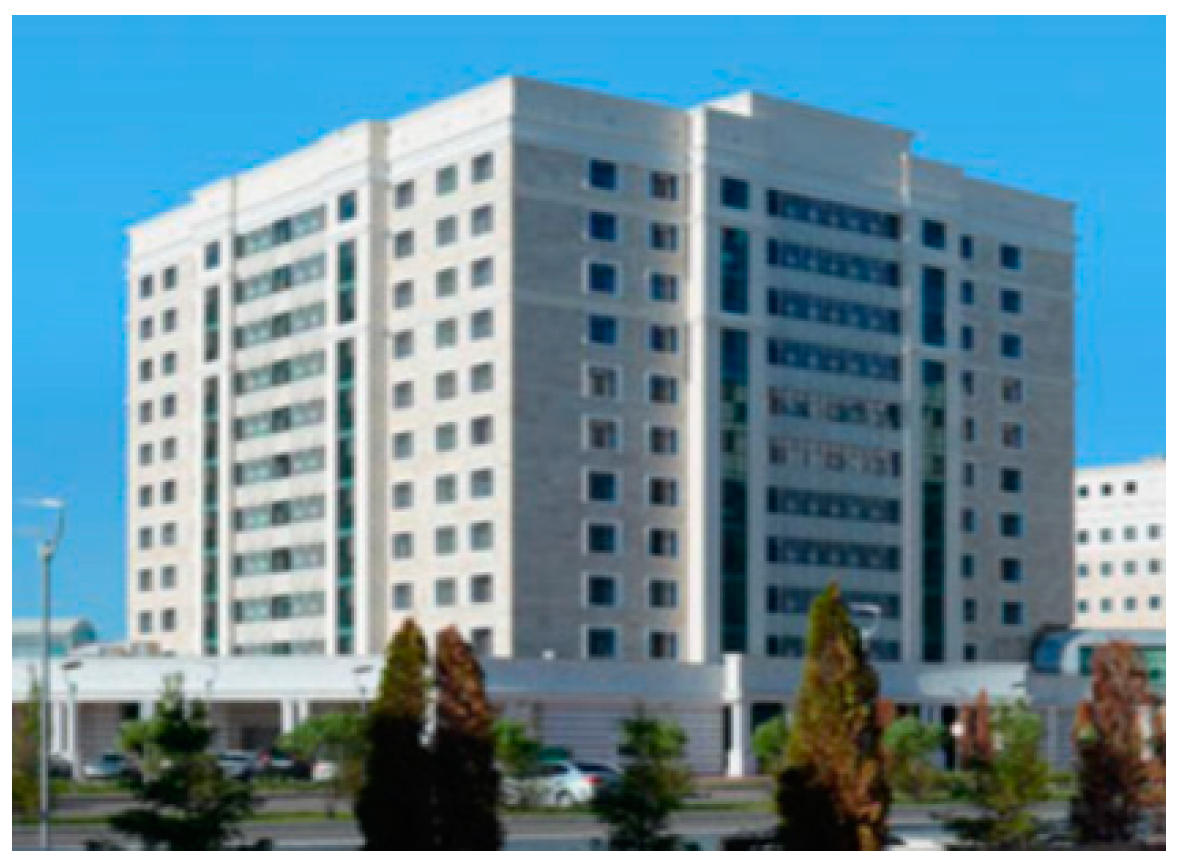 Energies 13 00174 g004