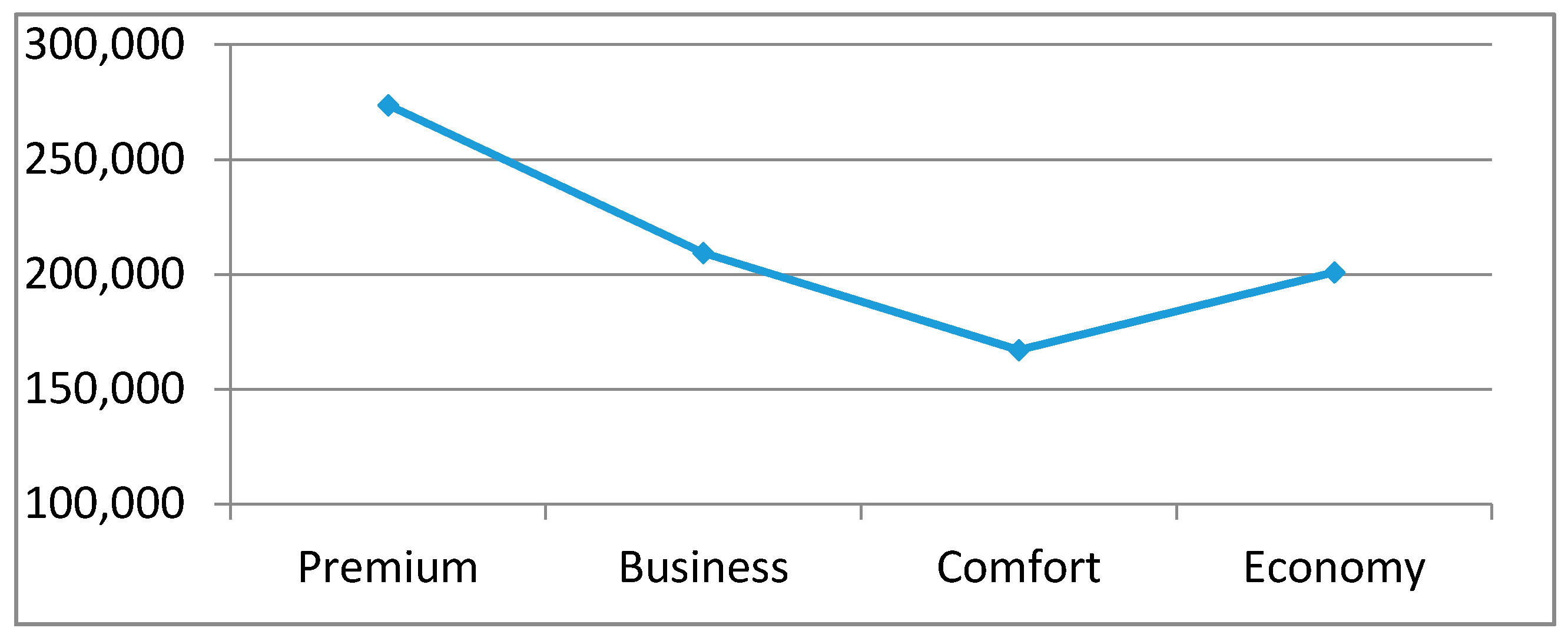 Energies 13 00174 g006