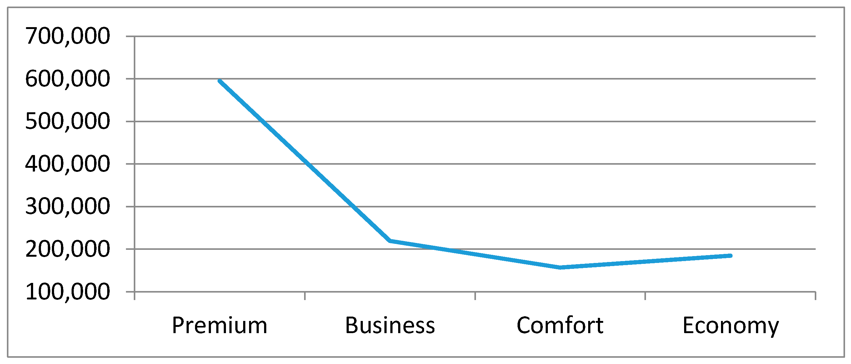 Energies 13 00174 g009