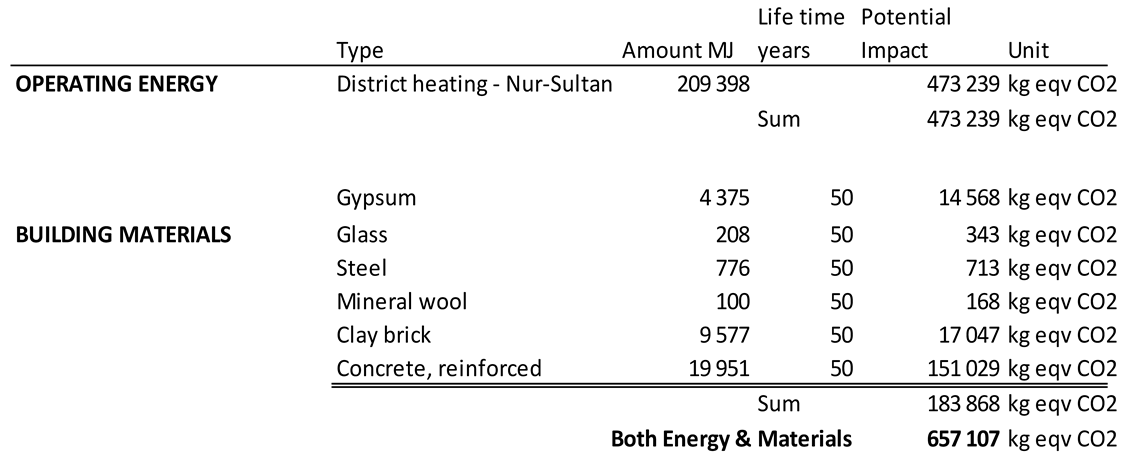 Energies 13 00174 i002