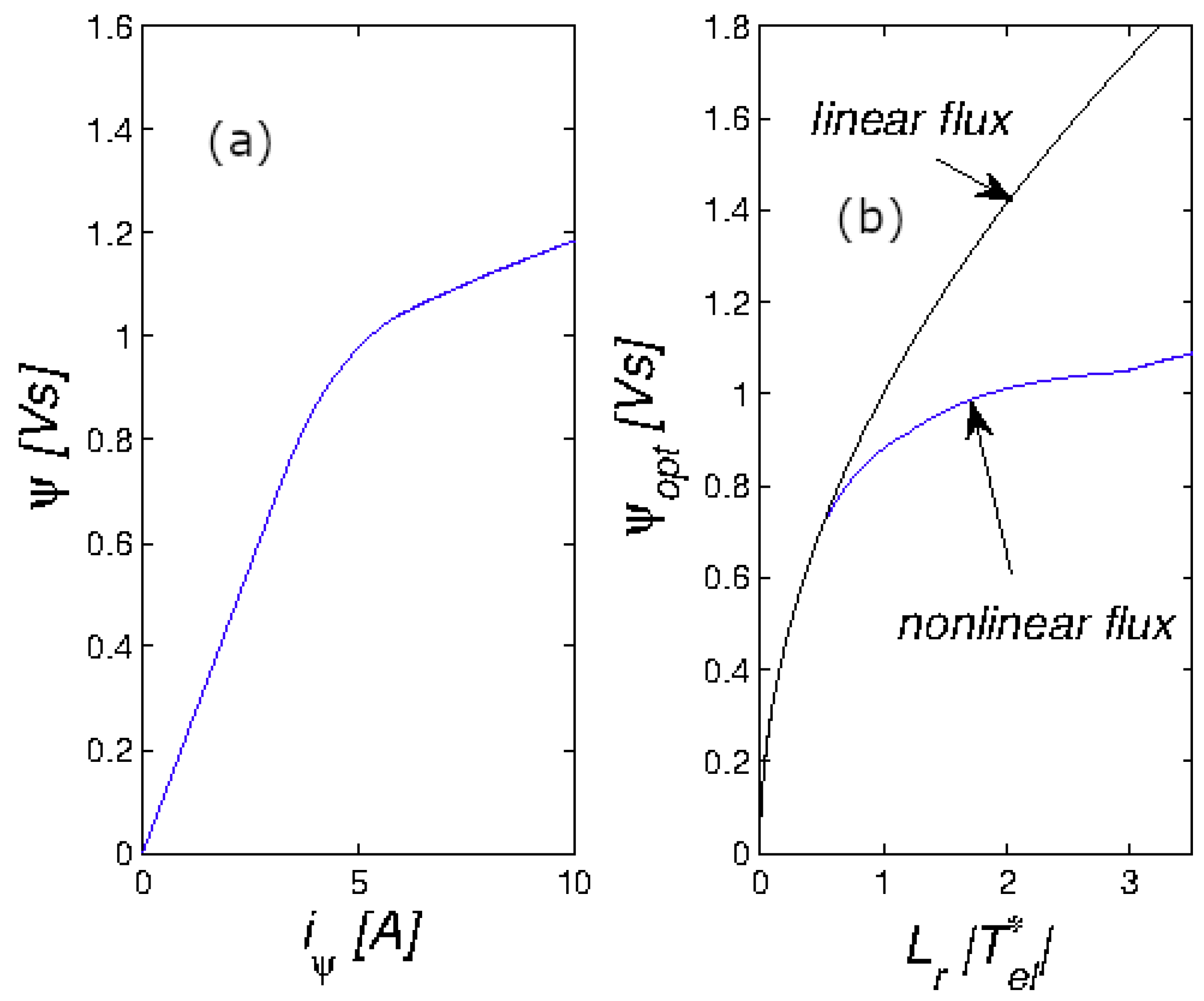 Energies 13 00175 g001