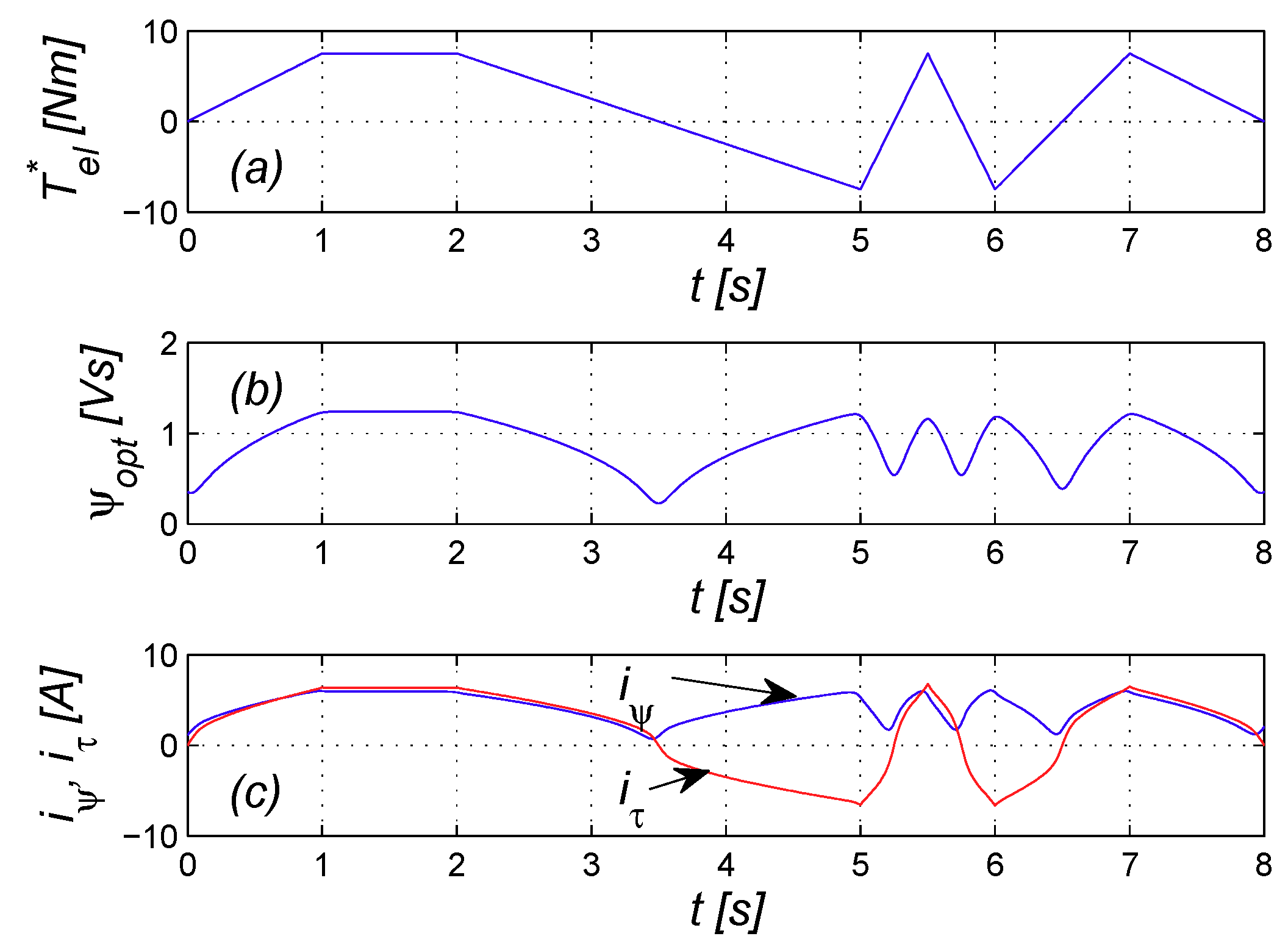 Energies 13 00175 g002