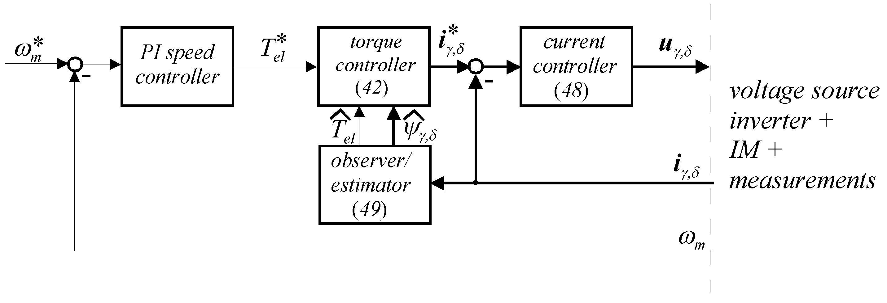 Energies 13 00175 g004