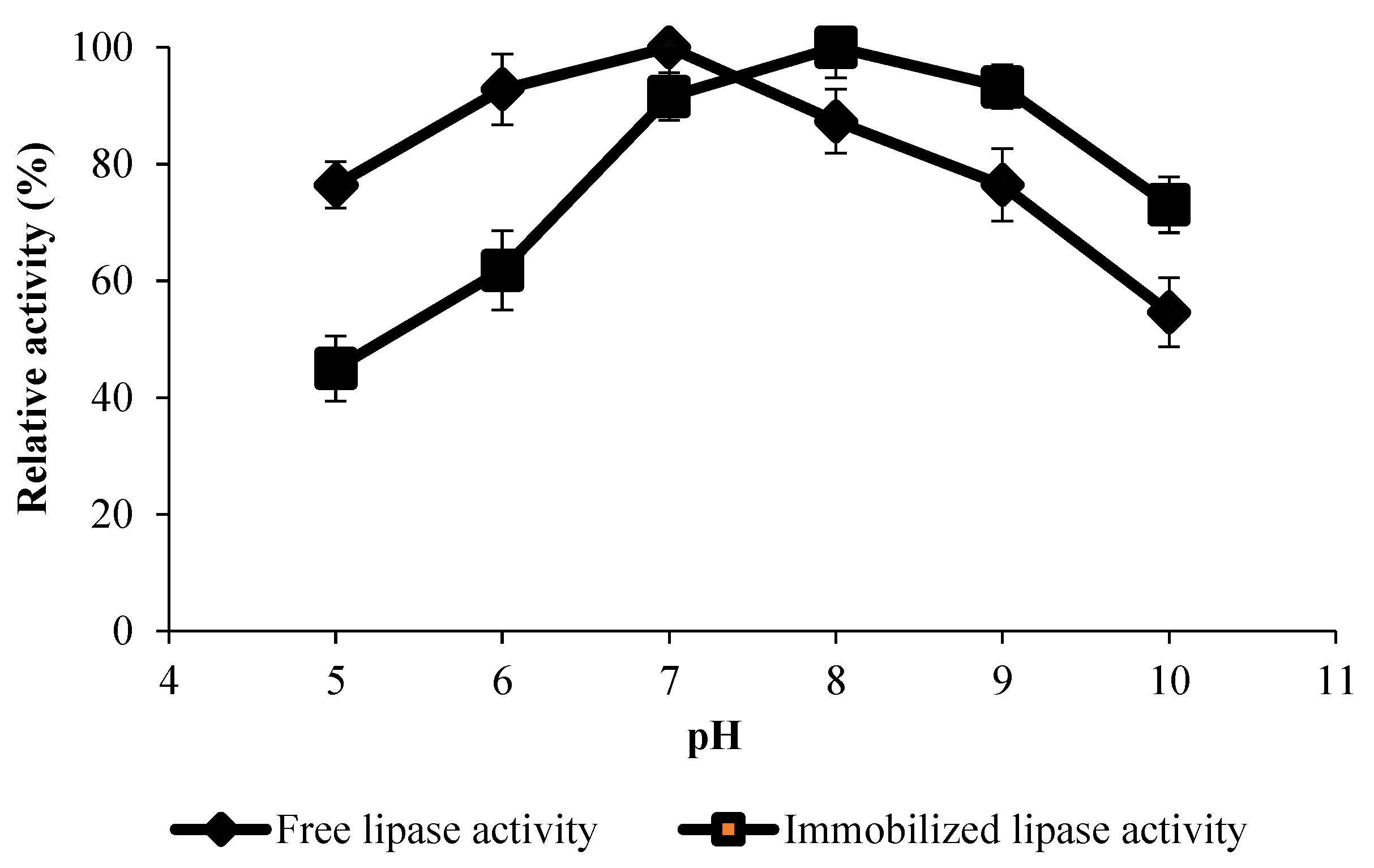 Energies 13 00177 g005