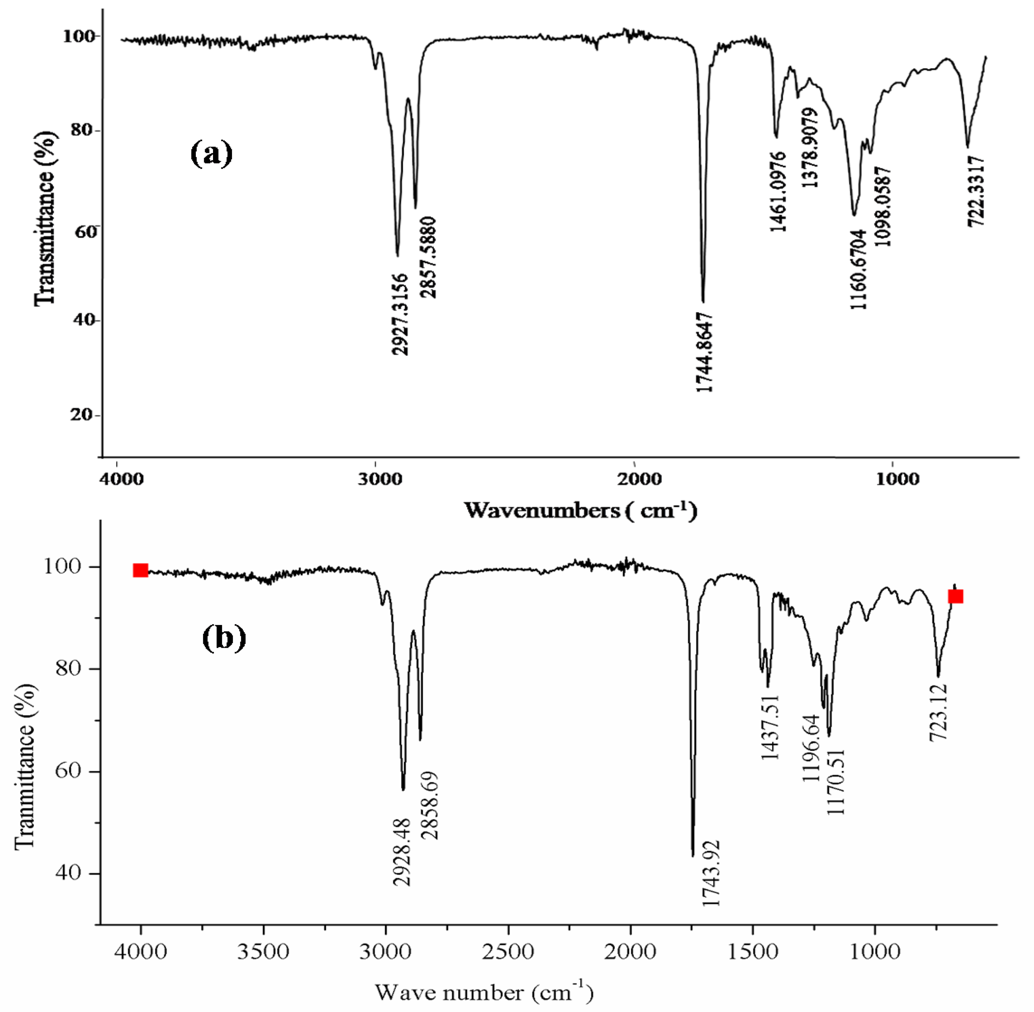 Energies 13 00177 g007