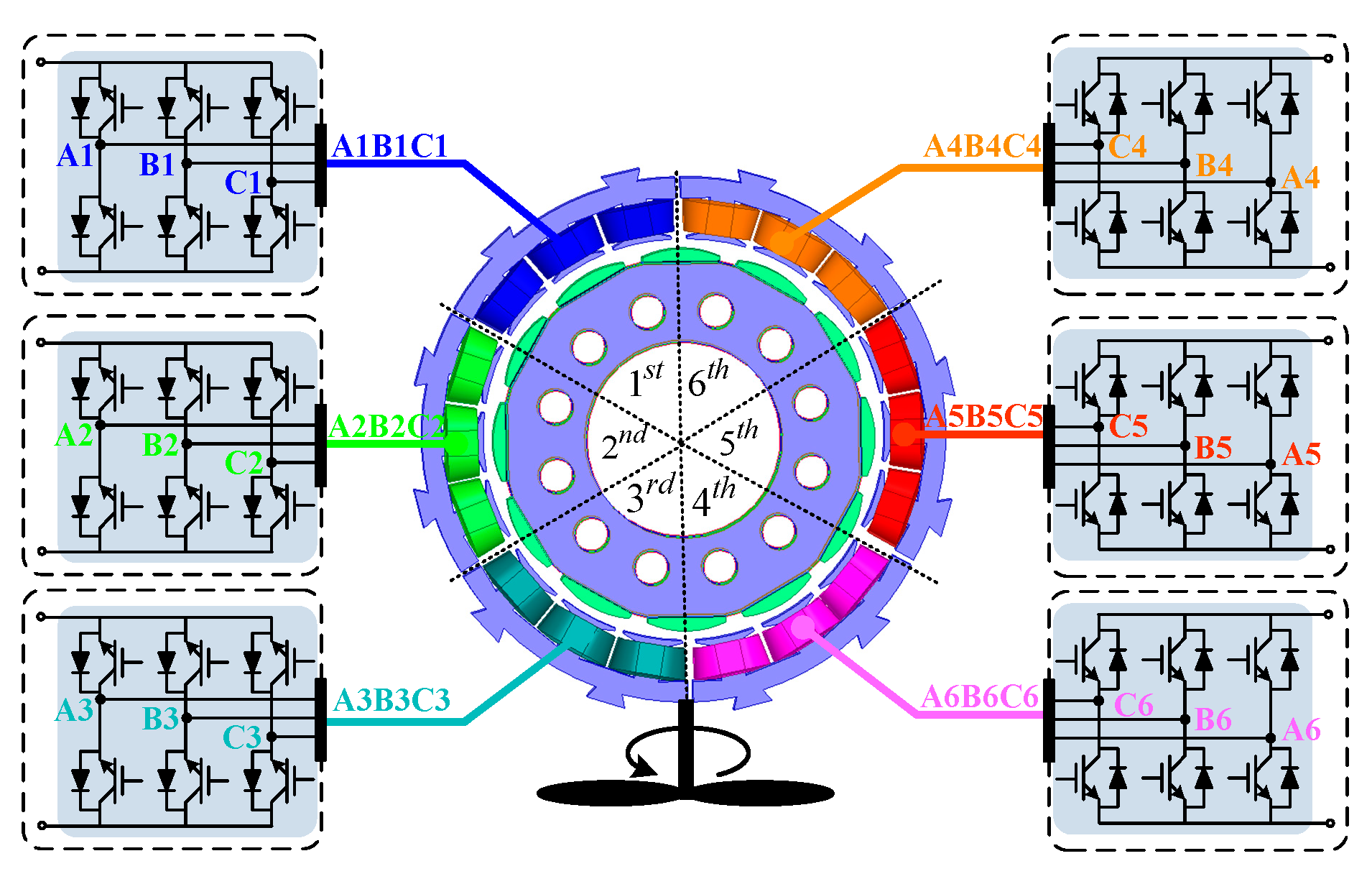 Energies 13 00178 g008
