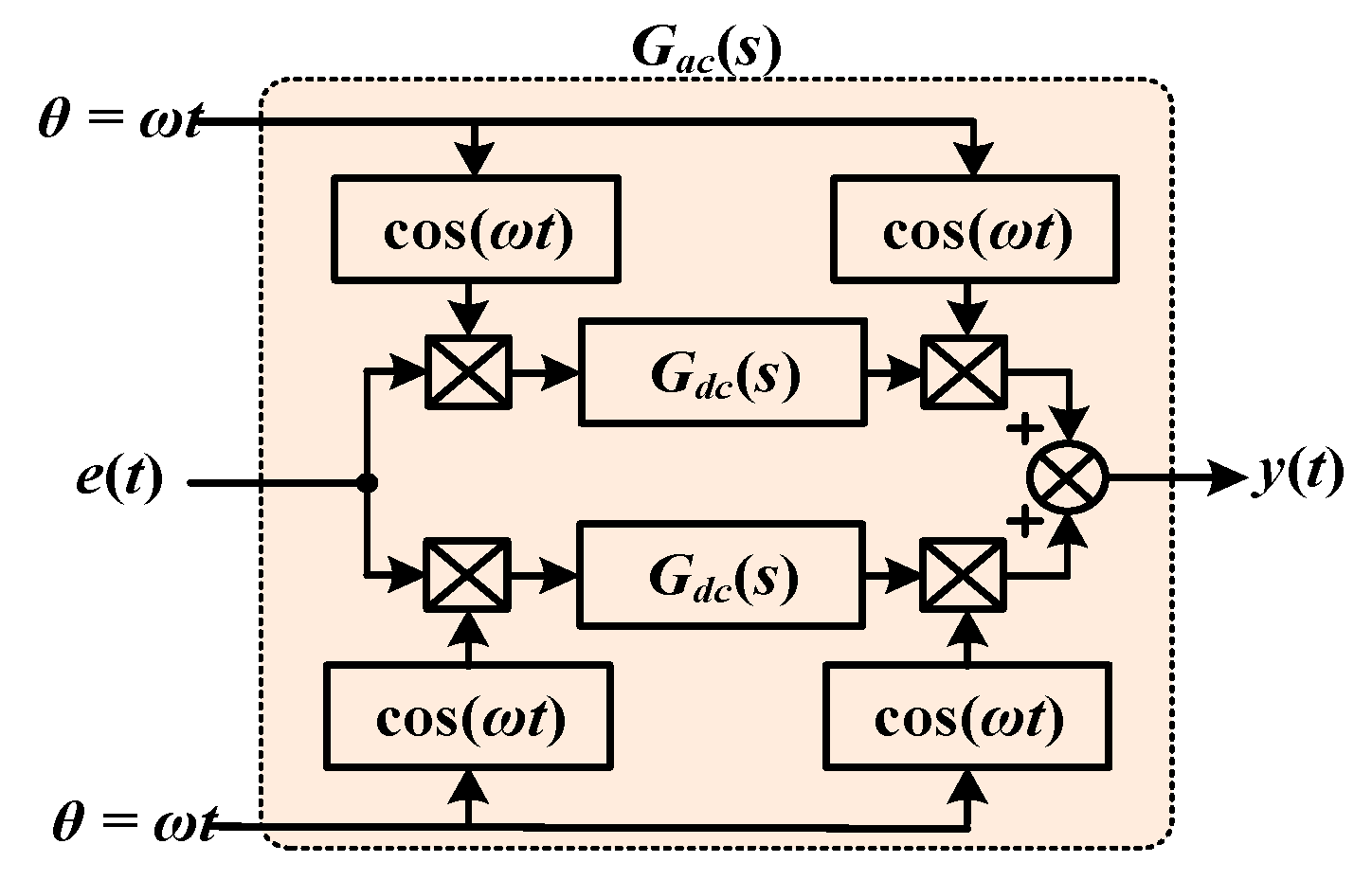 Energies 13 00178 g009