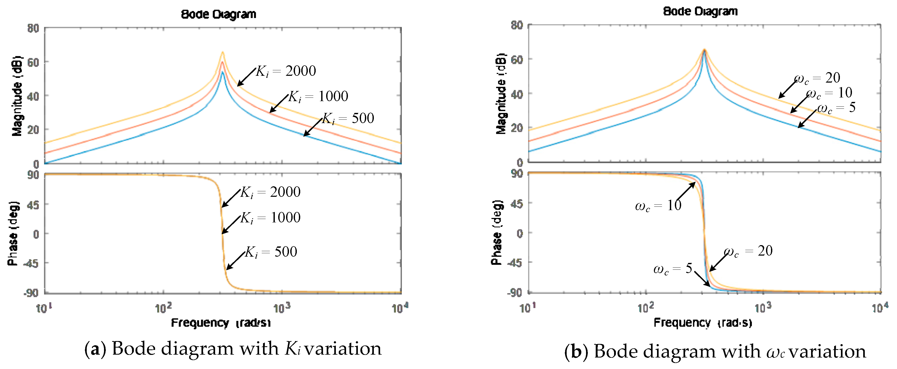 Energies 13 00178 g010