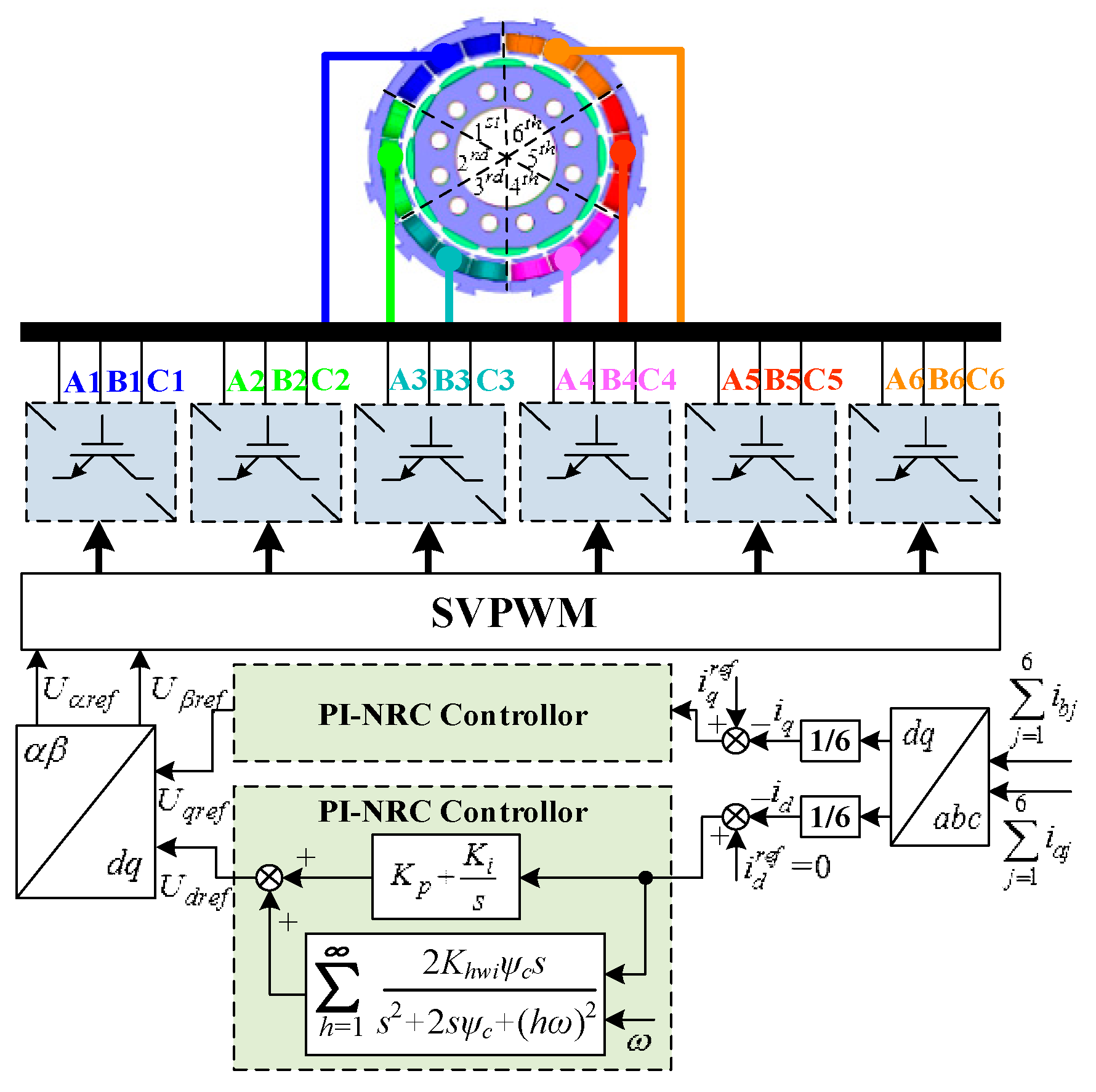Energies 13 00178 g011