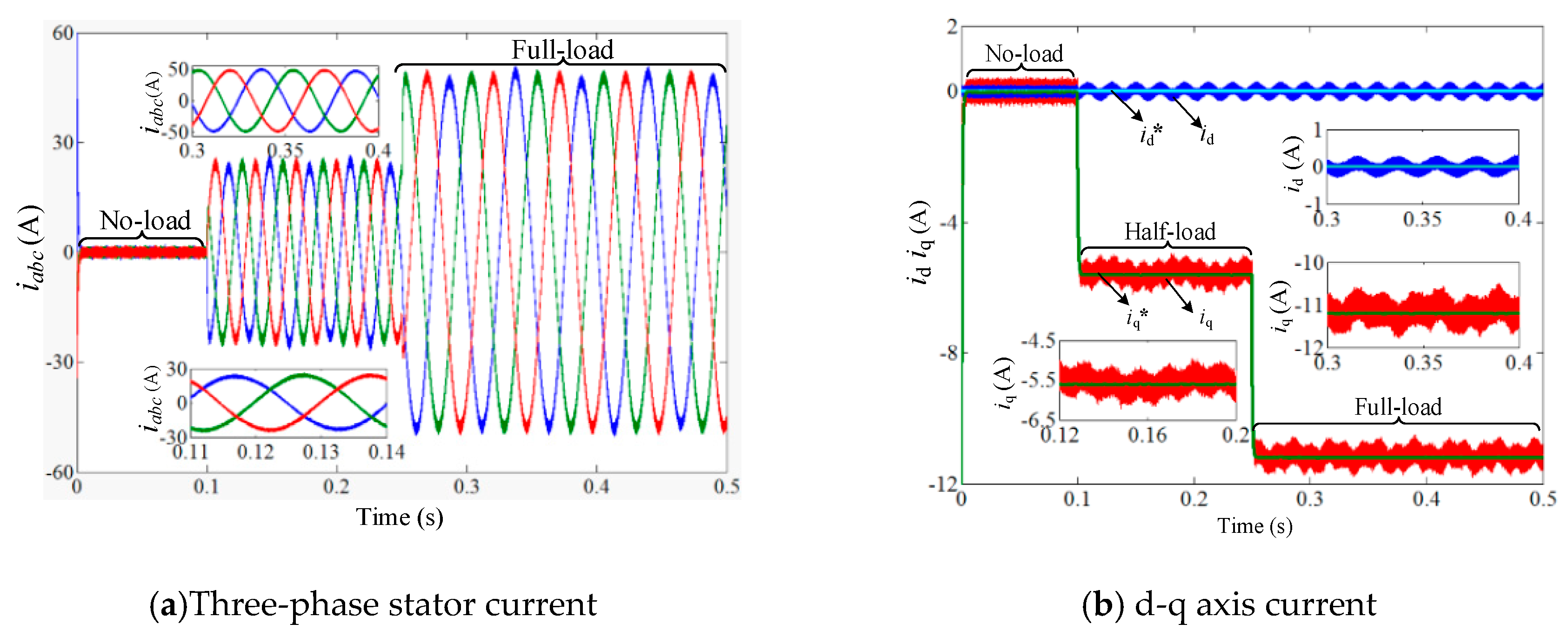 Energies 13 00178 g012