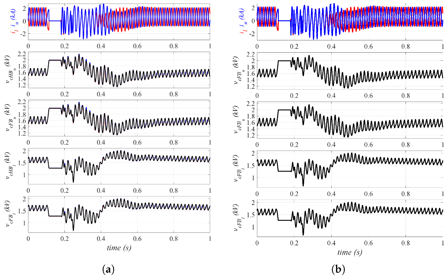 Energies 13 00180 g030