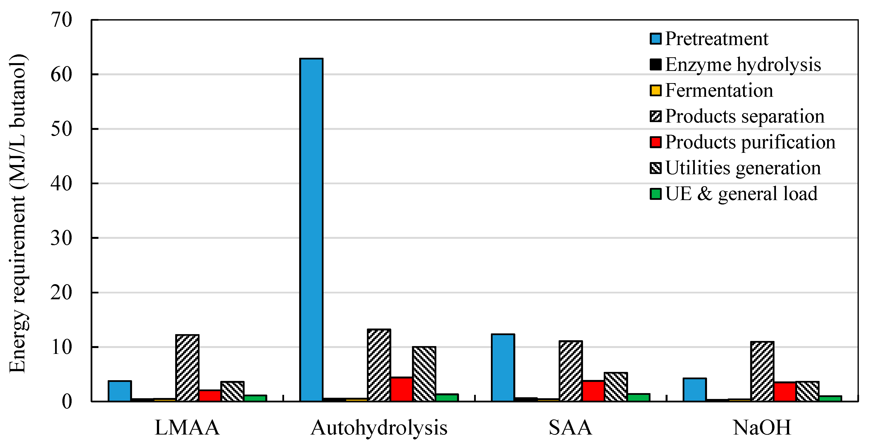 Energies 13 00181 g007