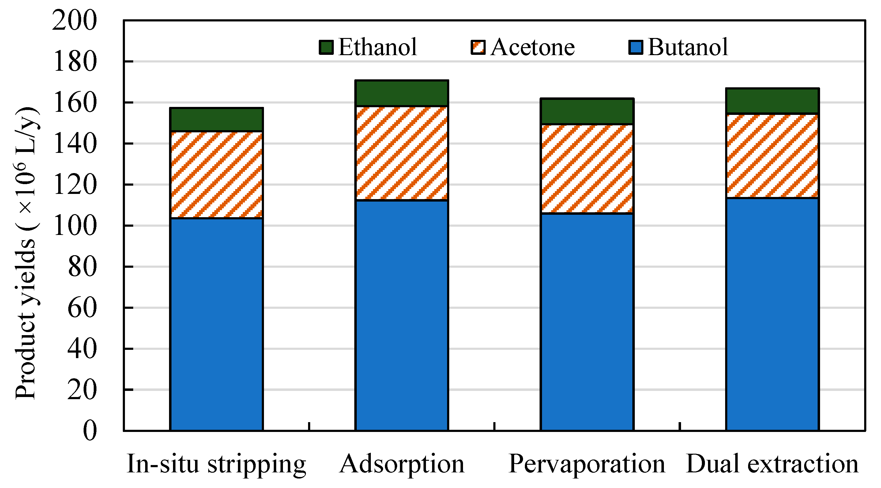 Energies 13 00181 g009