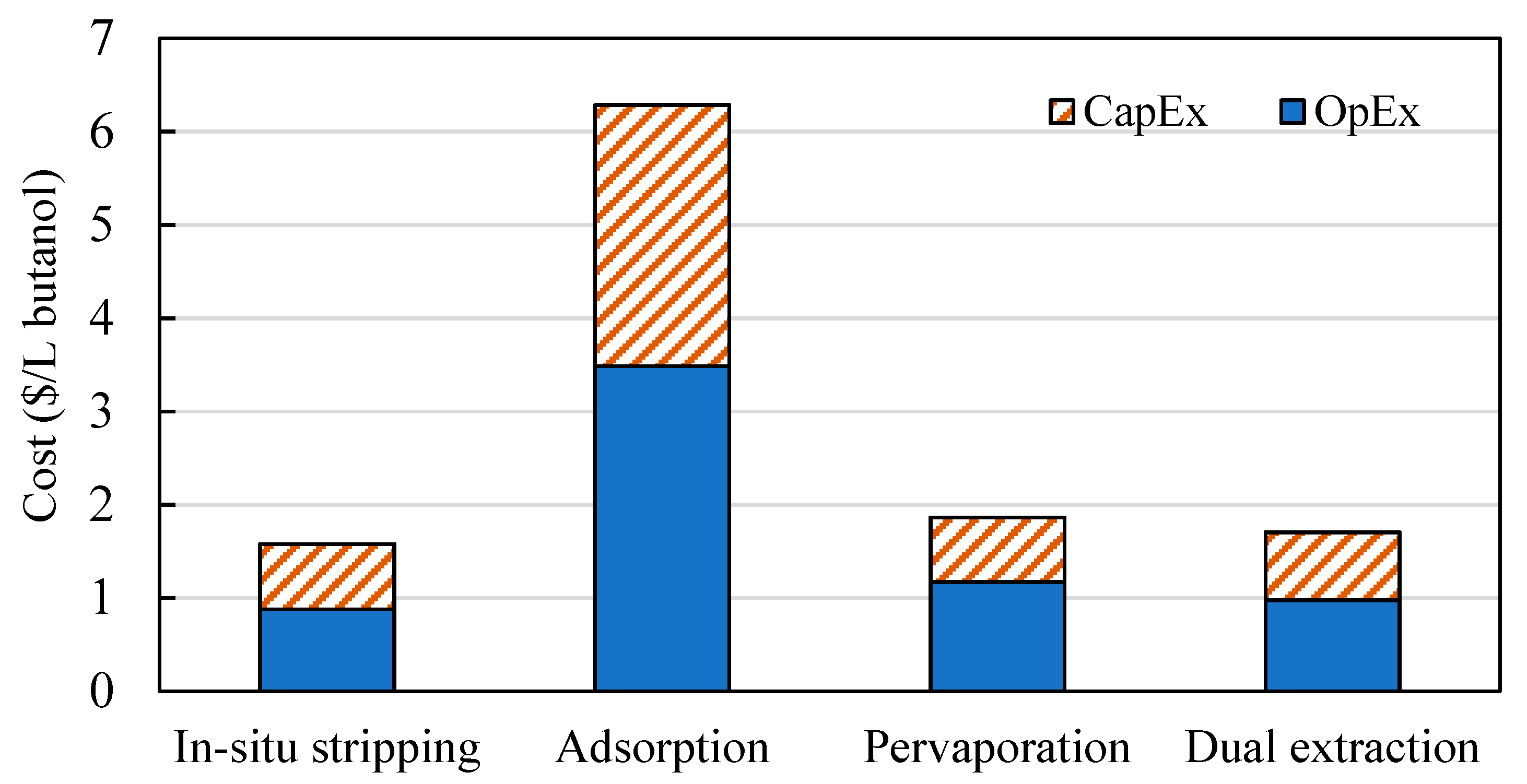 Energies 13 00181 g010