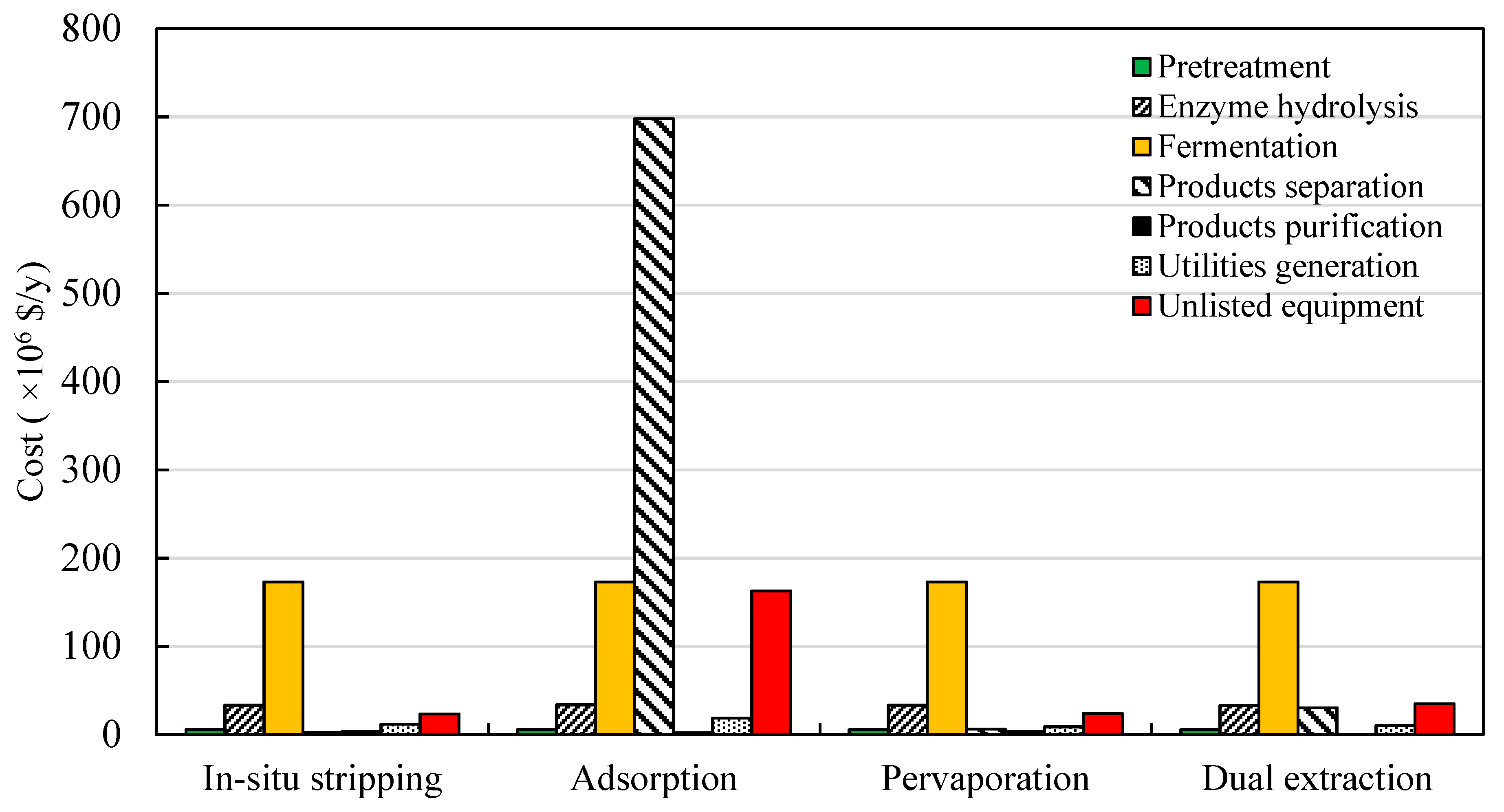 Energies 13 00181 g012