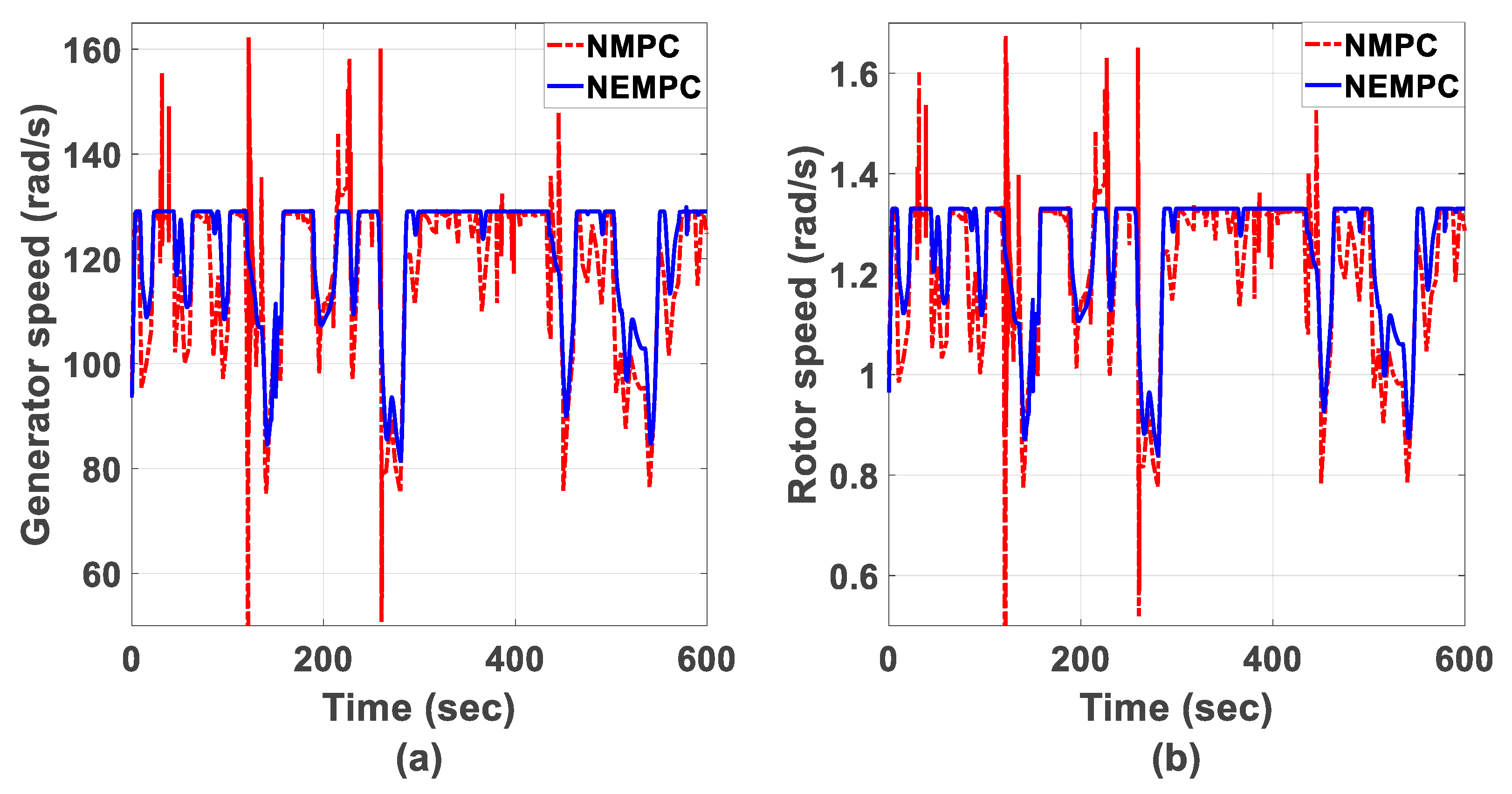 Energies 13 00184 g011a