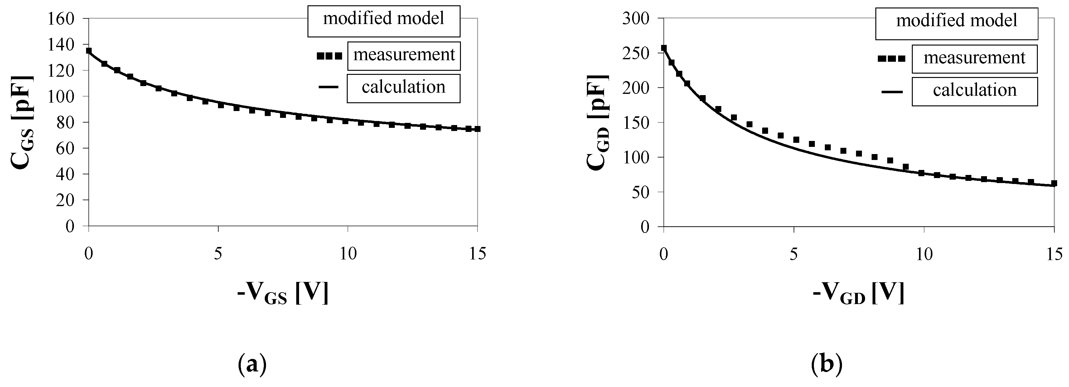 Energies 13 00187 g007