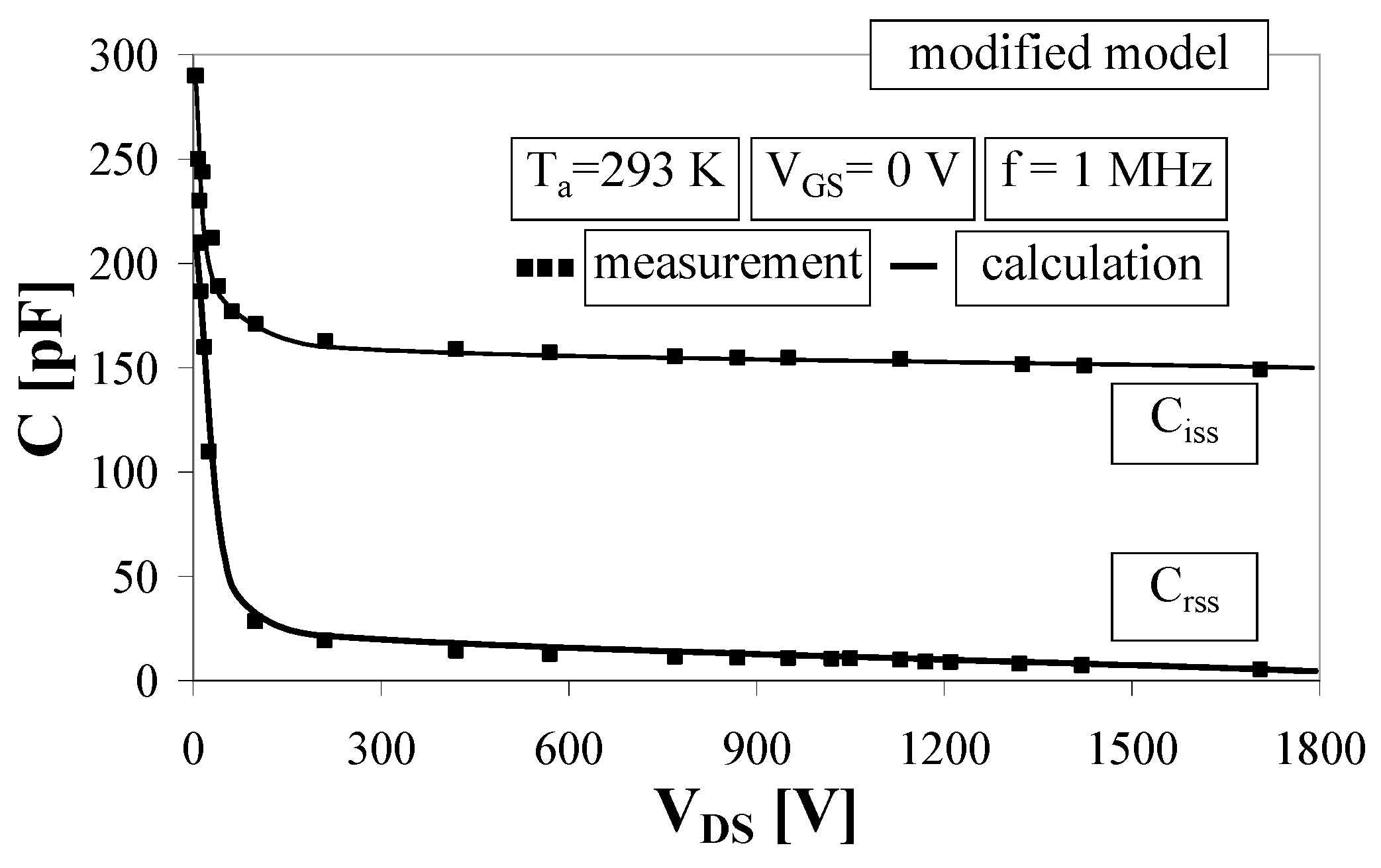Energies 13 00187 g008