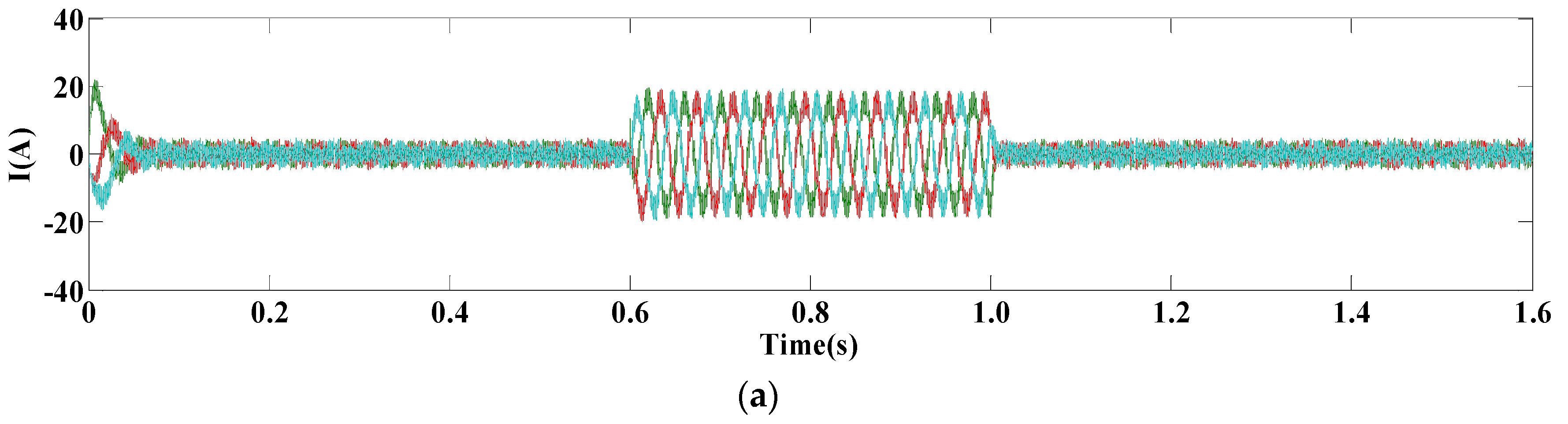Energies 13 00188 g007a
