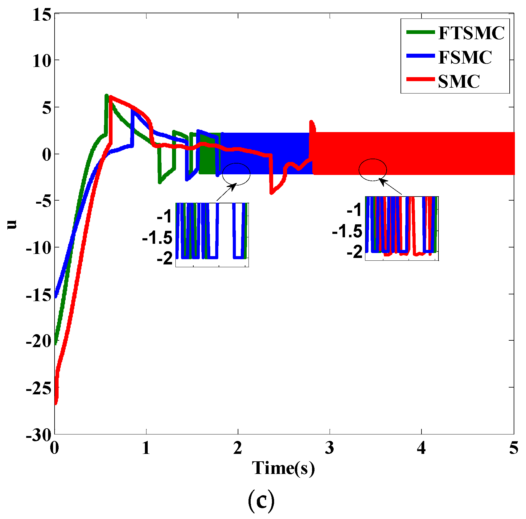 Energies 13 00188 g009b