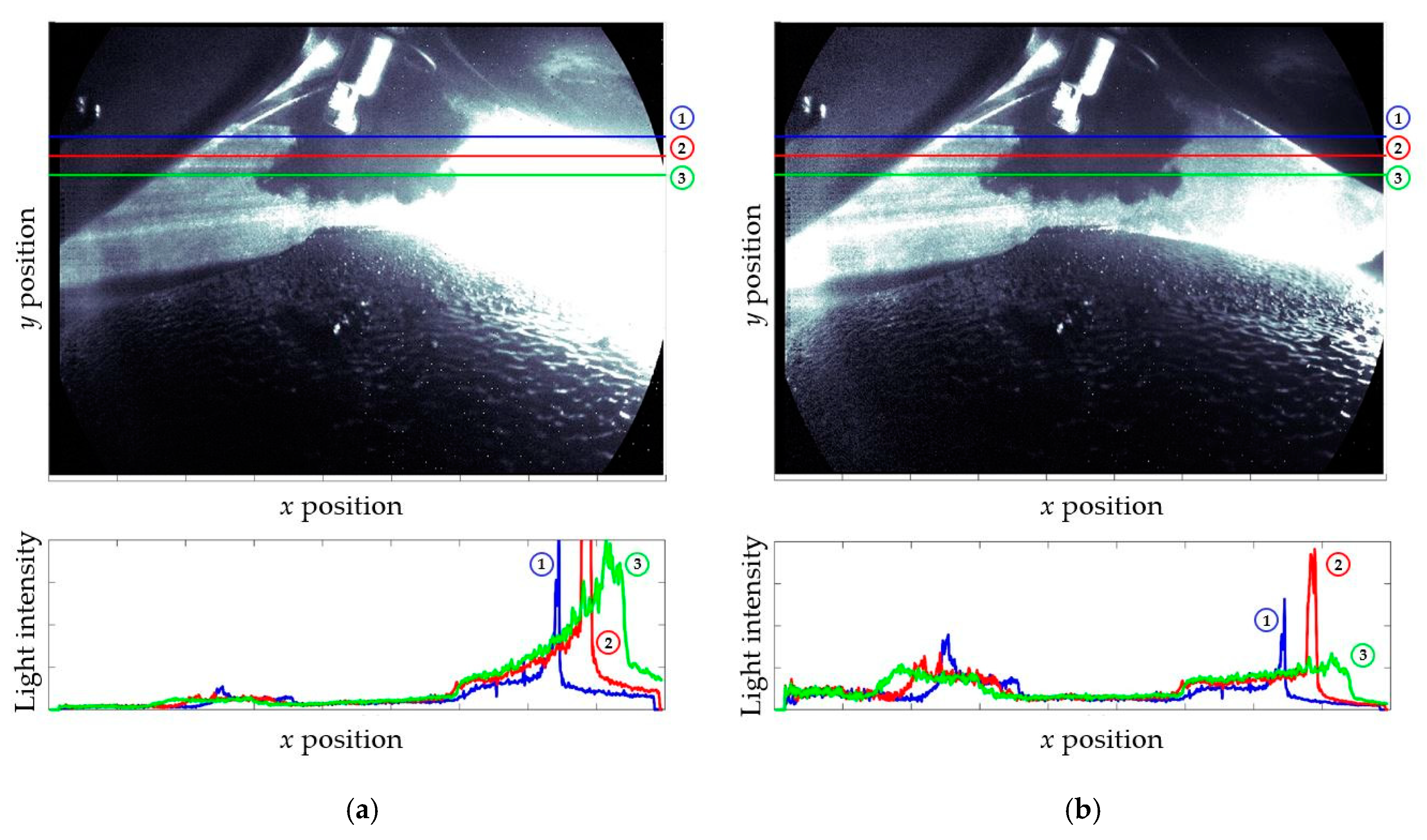 Energies 13 00189 g006