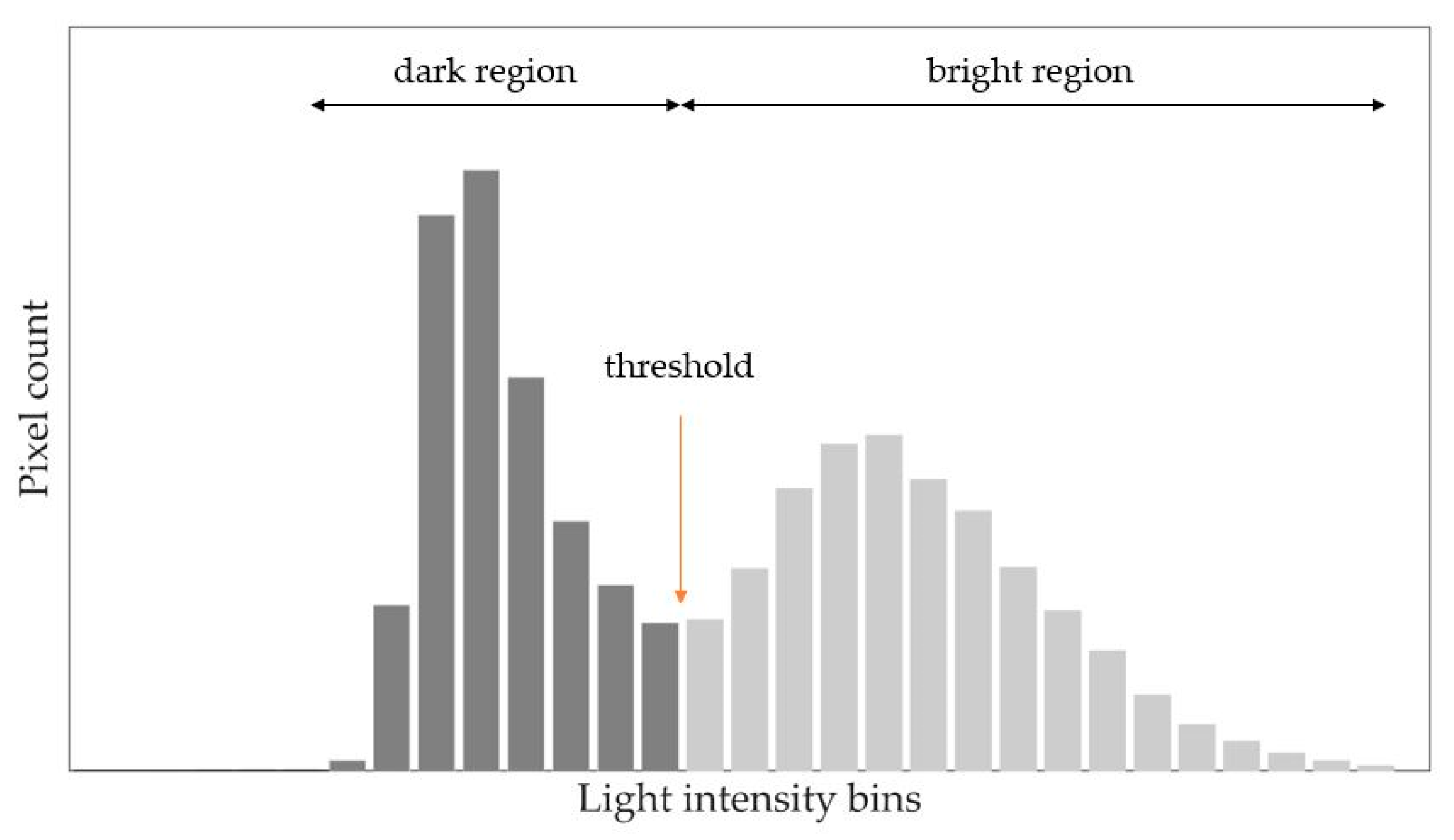 Energies 13 00189 g008