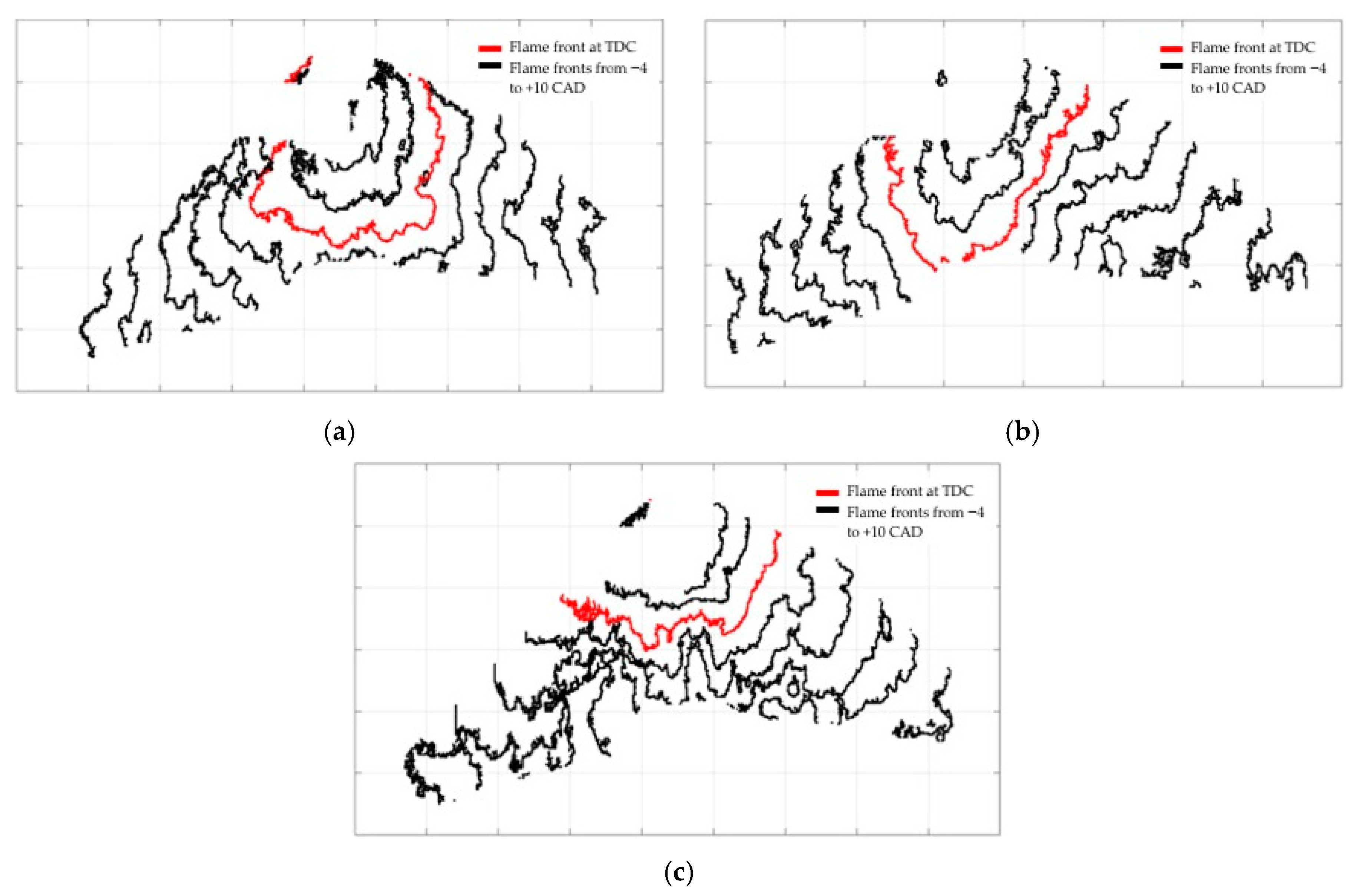 Energies 13 00189 g017