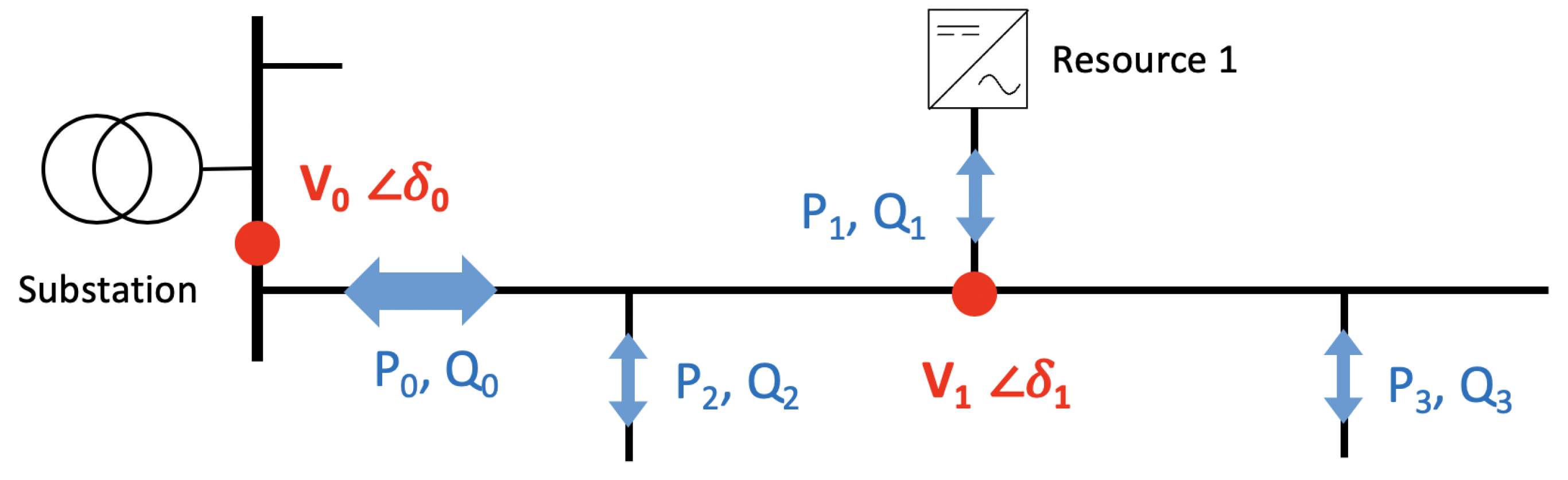 Energies 13 00190 g001