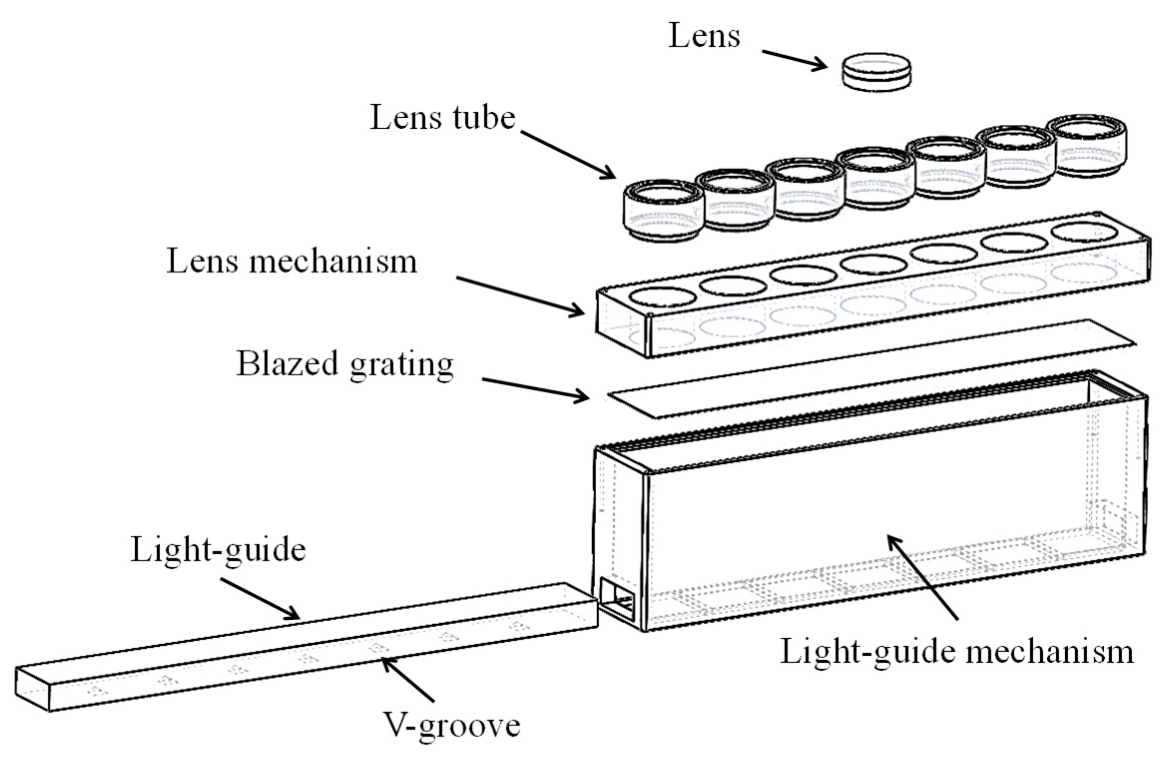 Energies 13 00192 g009