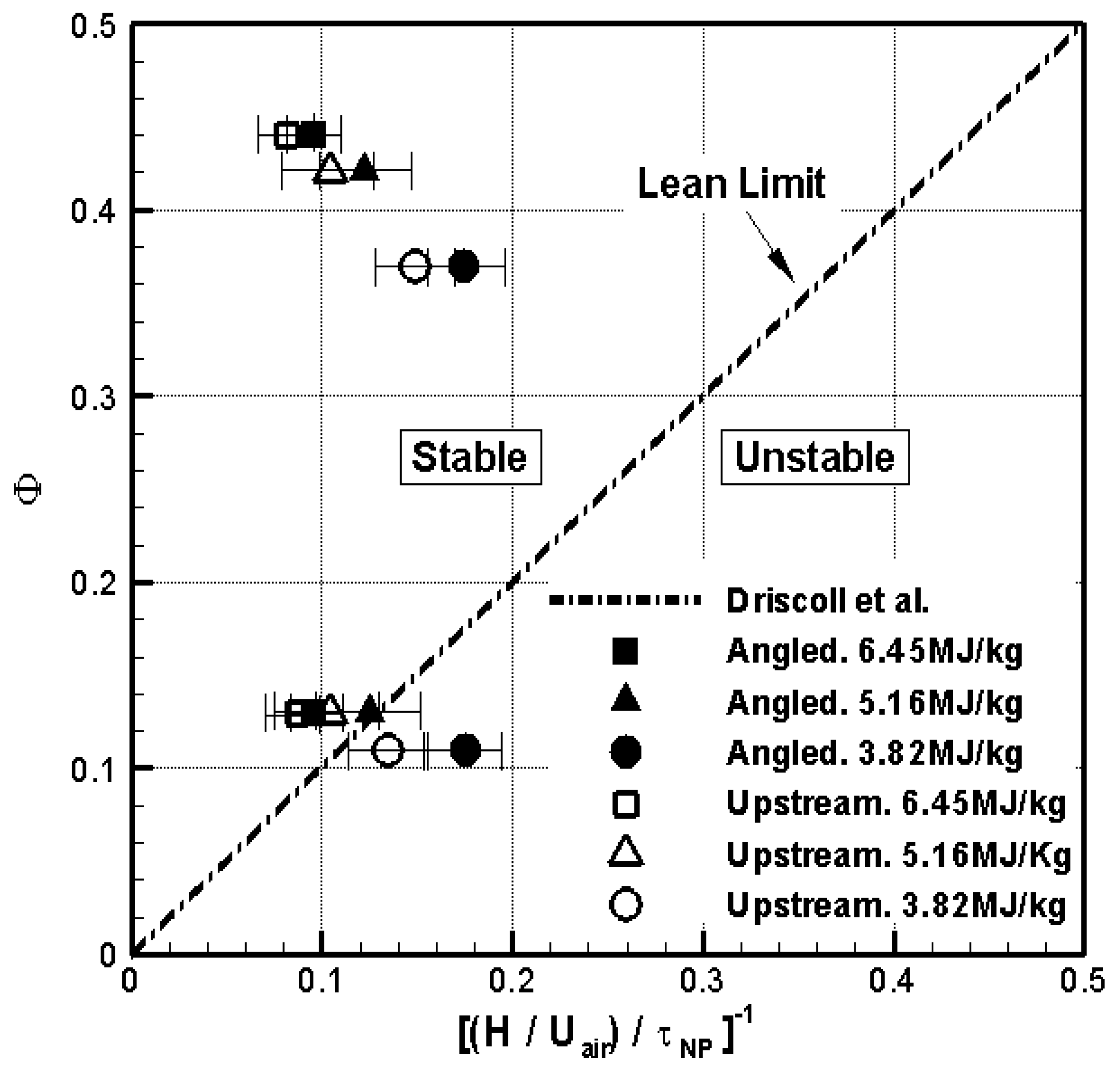 Energies 13 00193 g004