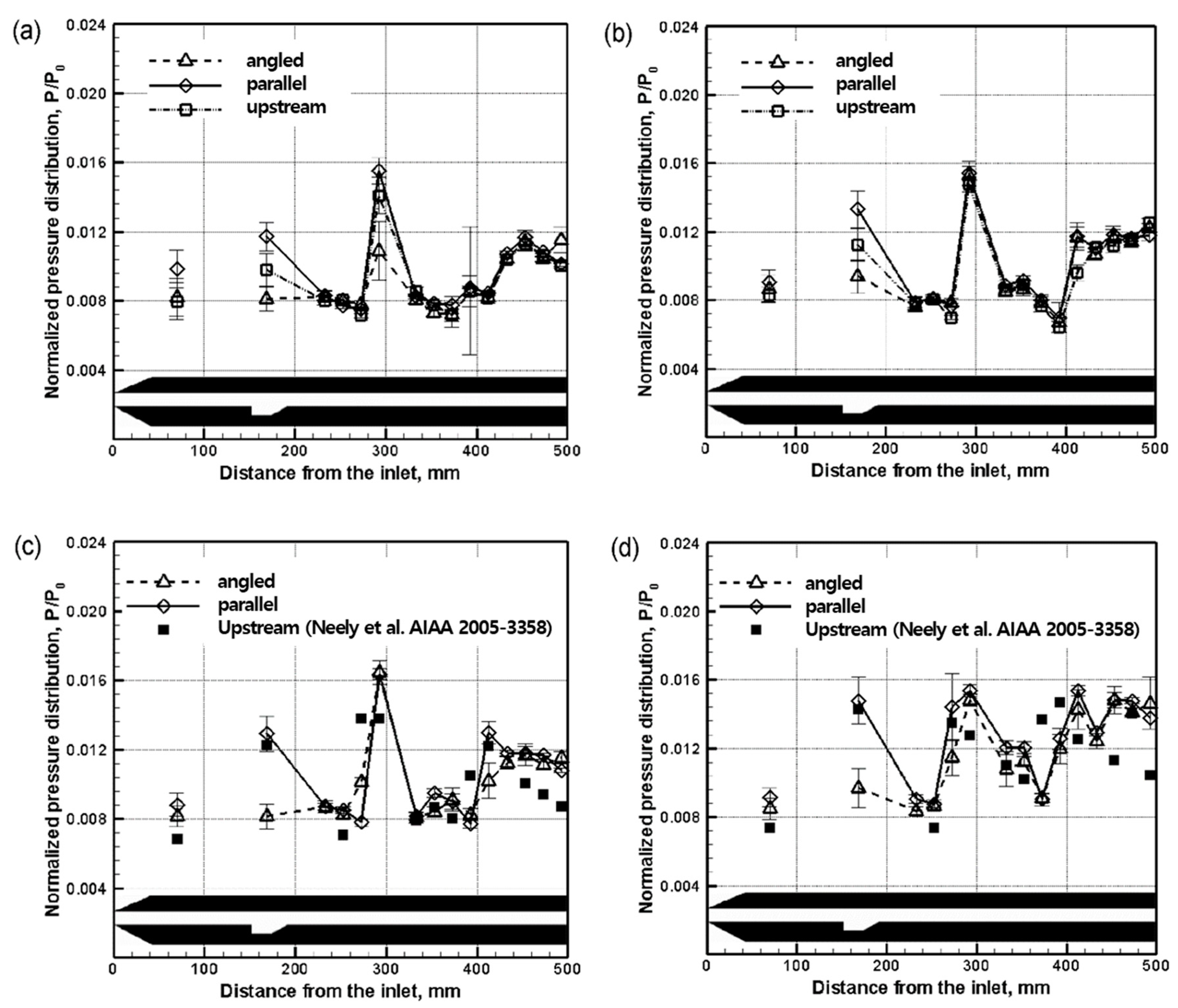 Energies 13 00193 g005