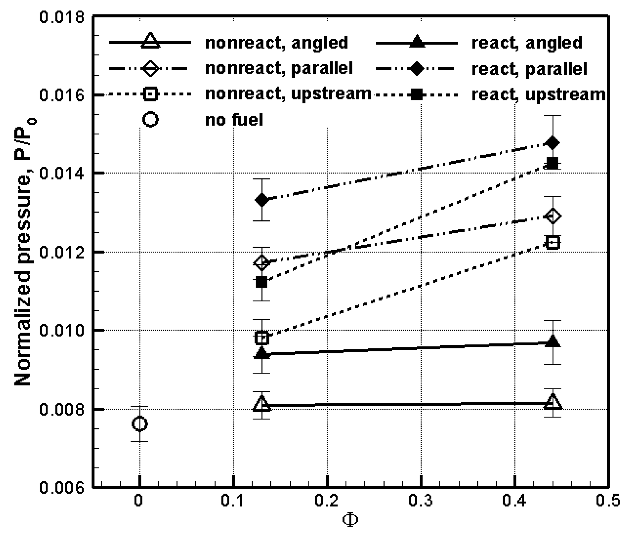 Energies 13 00193 g006