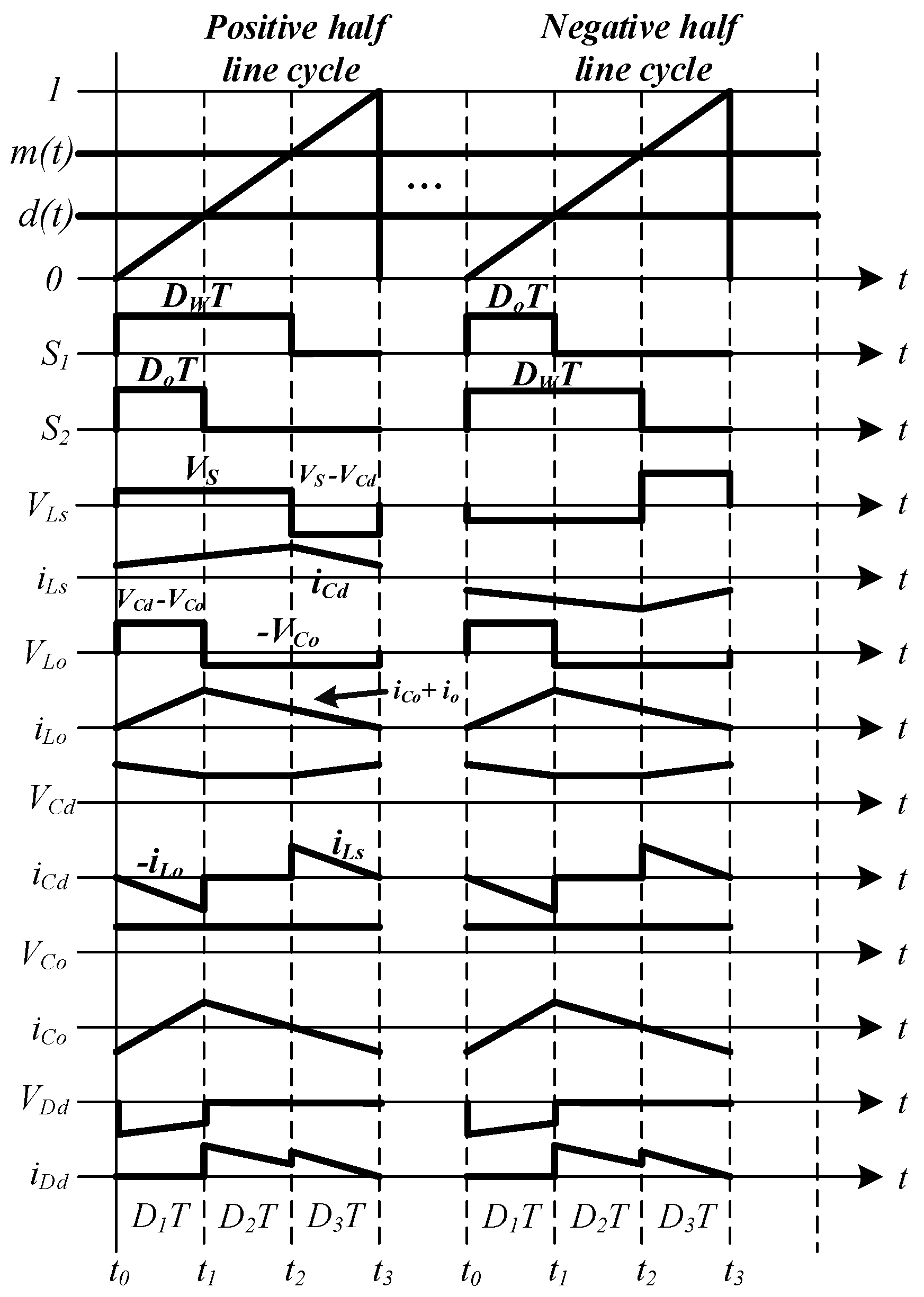 Energies 13 00199 g004