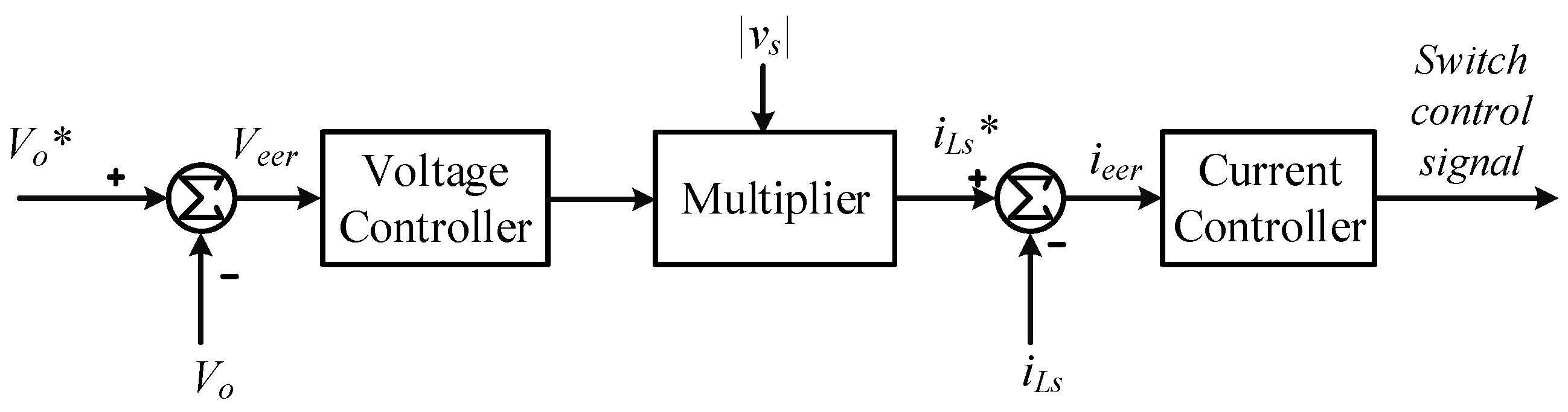 Energies 13 00199 g011