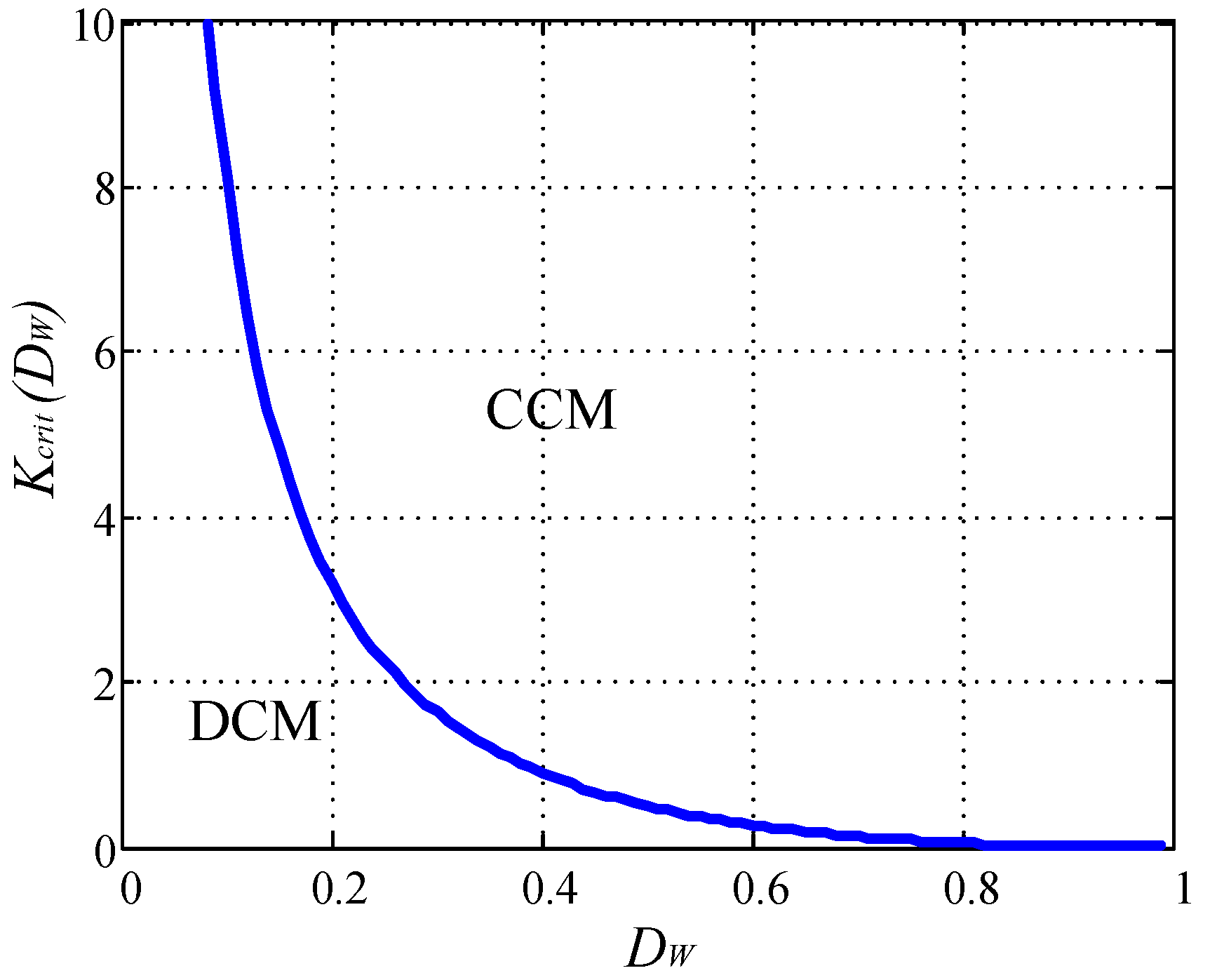 Energies 13 00199 g013