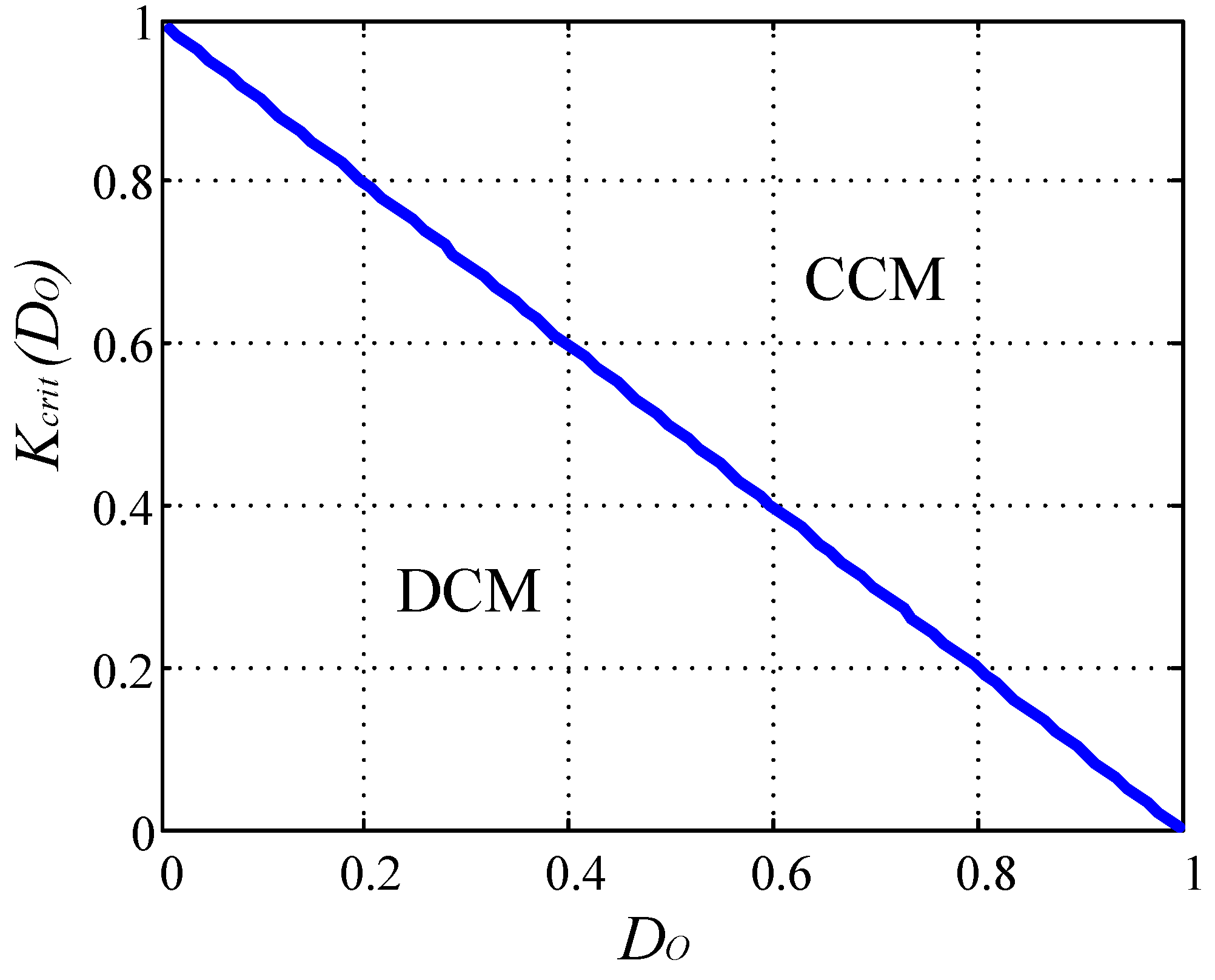 Energies 13 00199 g014