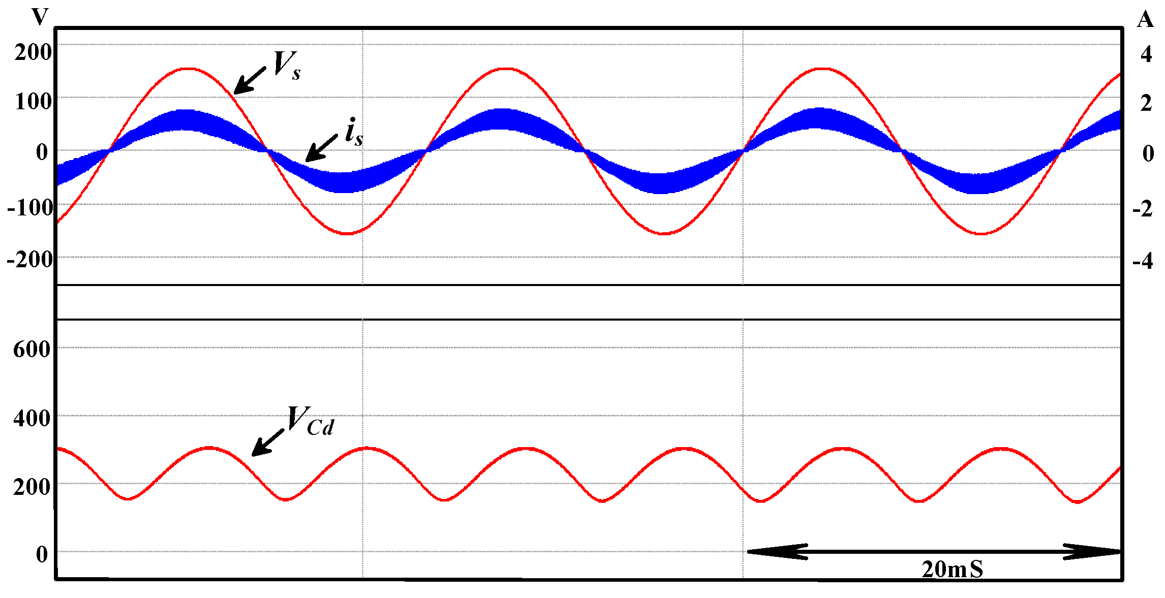Energies 13 00199 g015