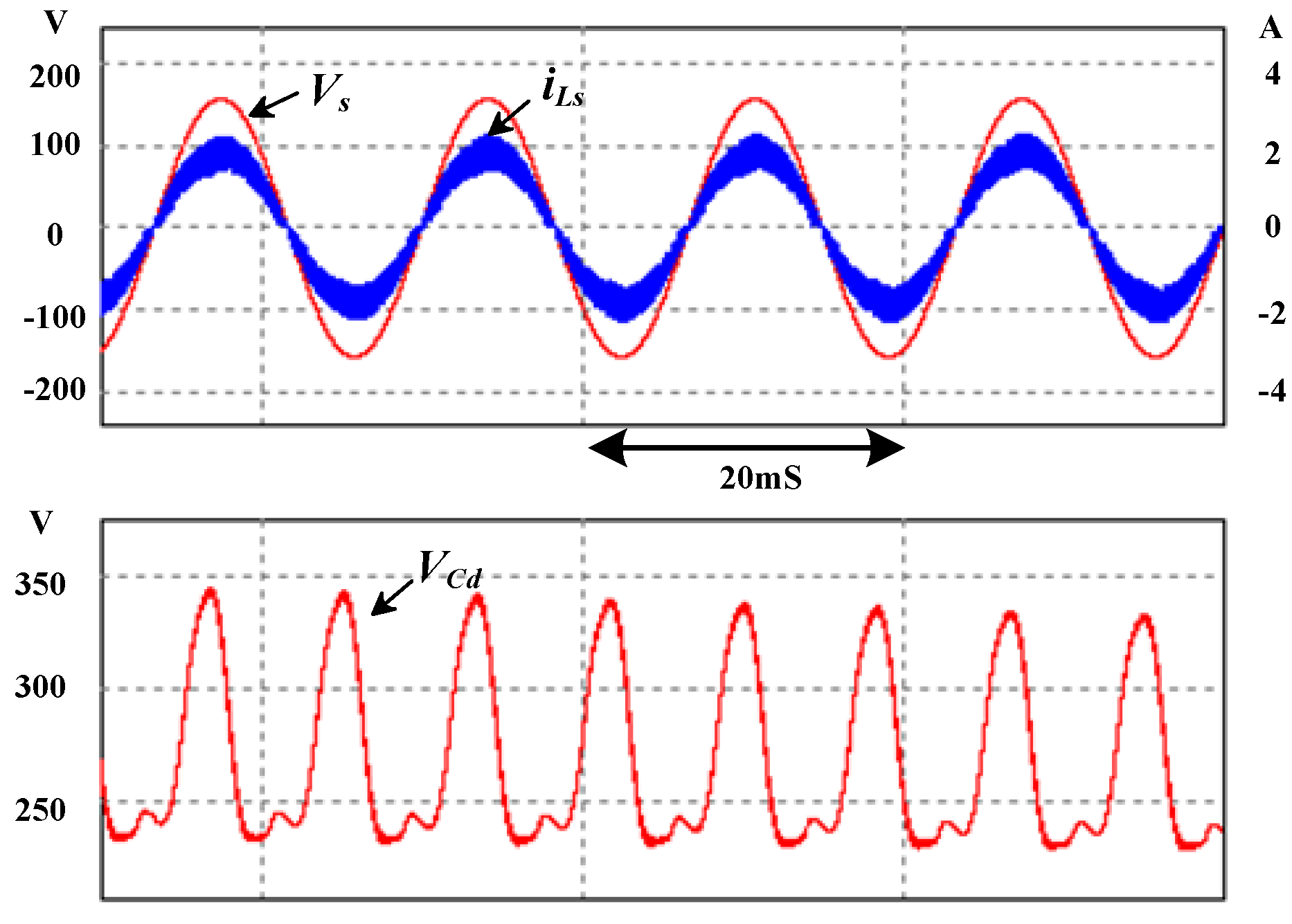Energies 13 00199 g018