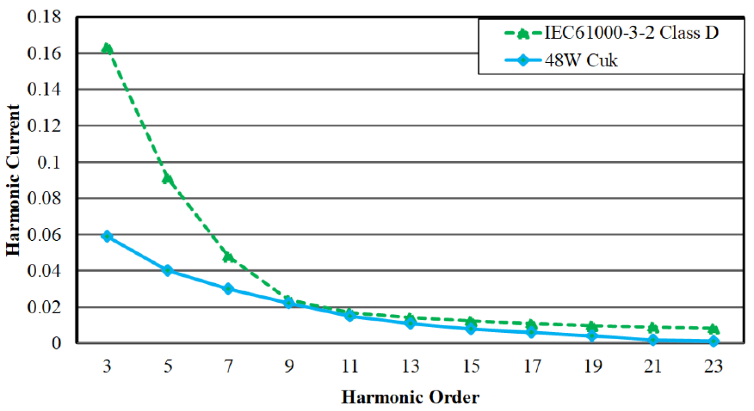 Energies 13 00199 g024