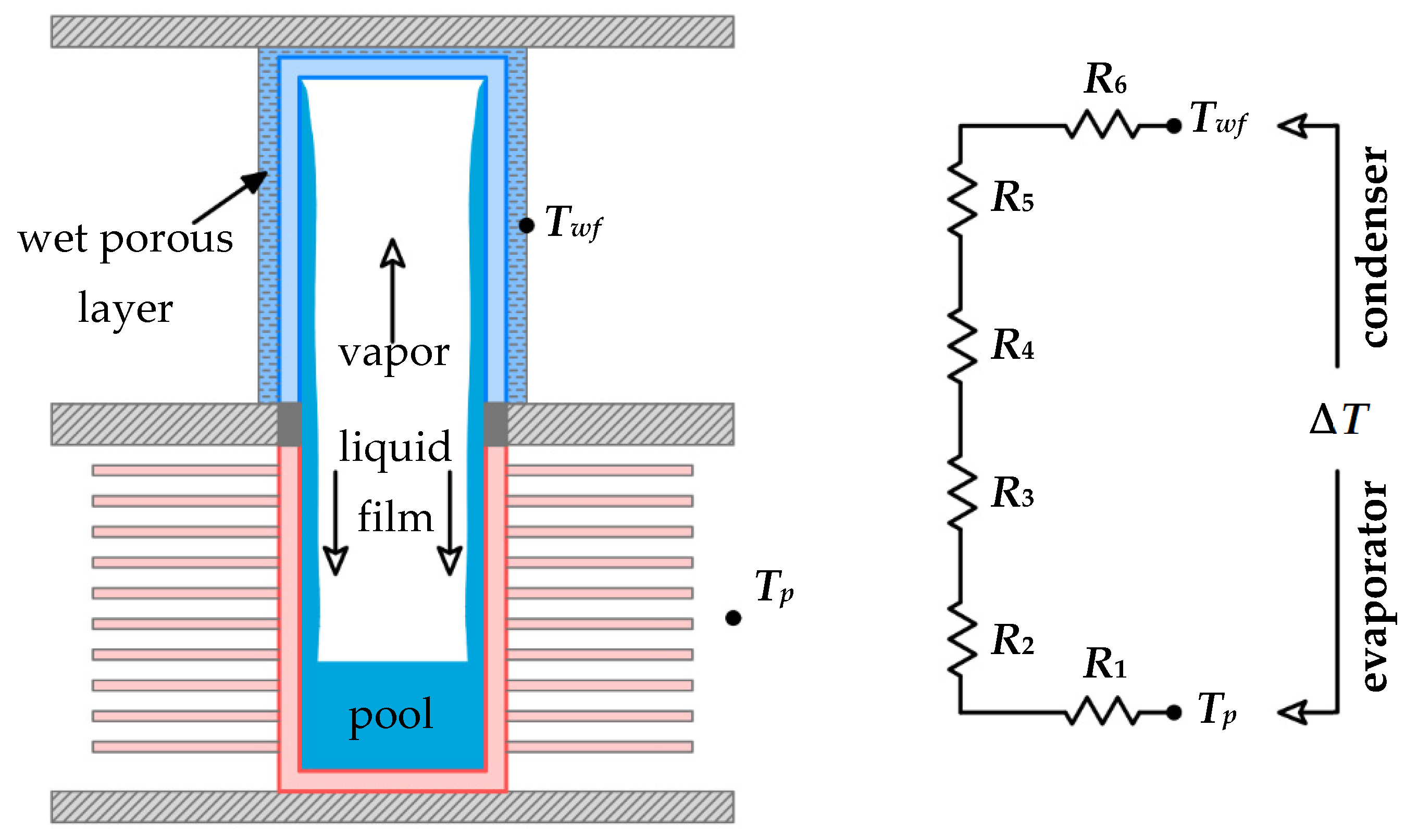 Energies 13 00200 g003 Energies 13 00200 g003