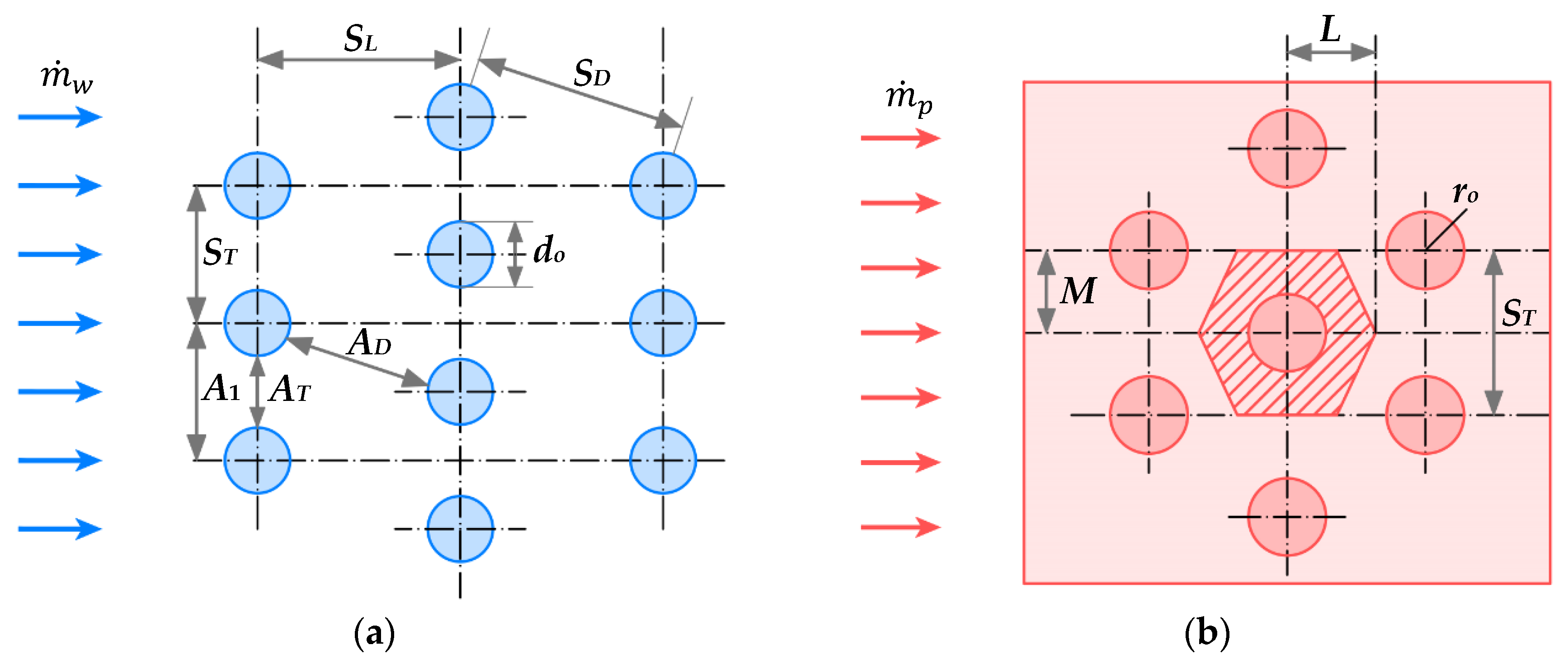 Energies 13 00200 g004 Energies 13 00200 g004