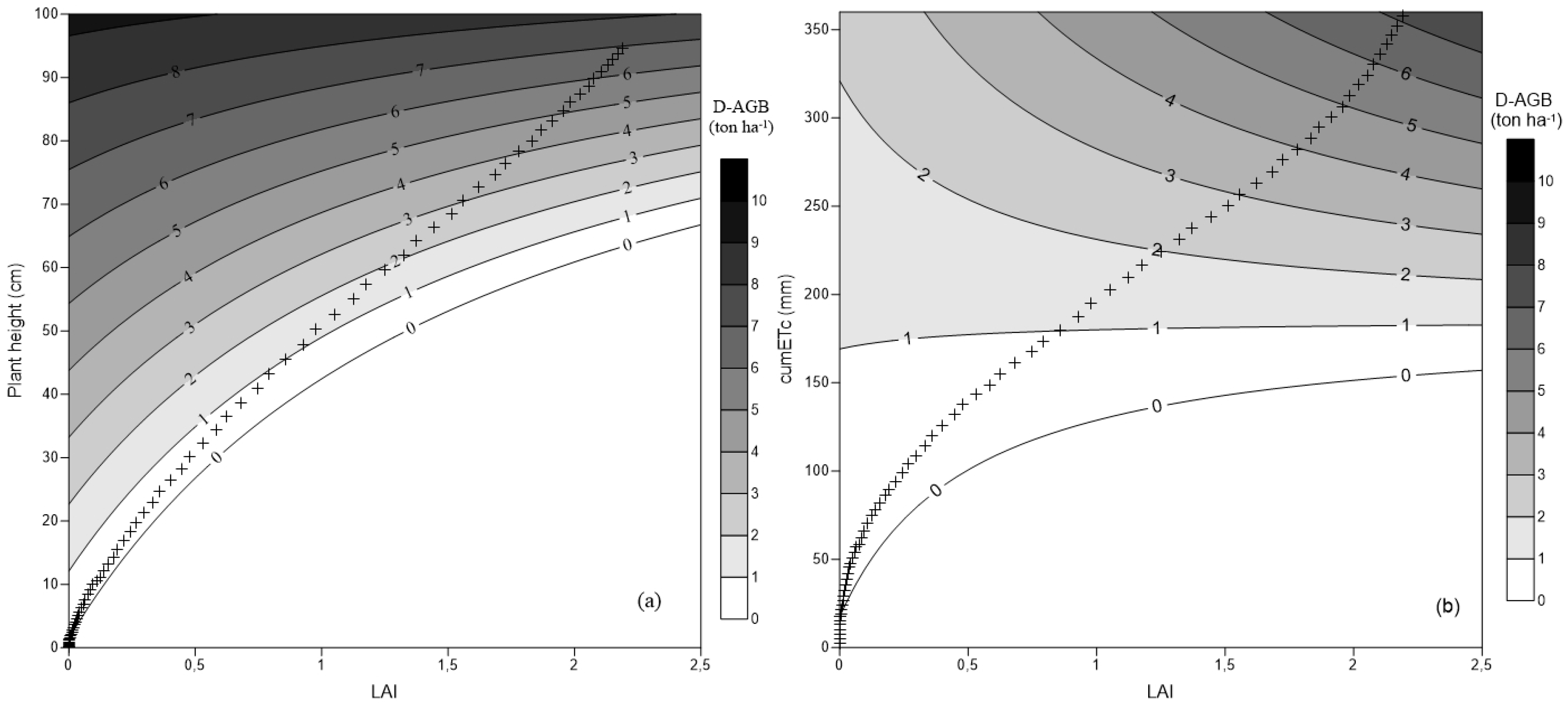 Energies 13 00201 g002 Energies 13 00201 g002